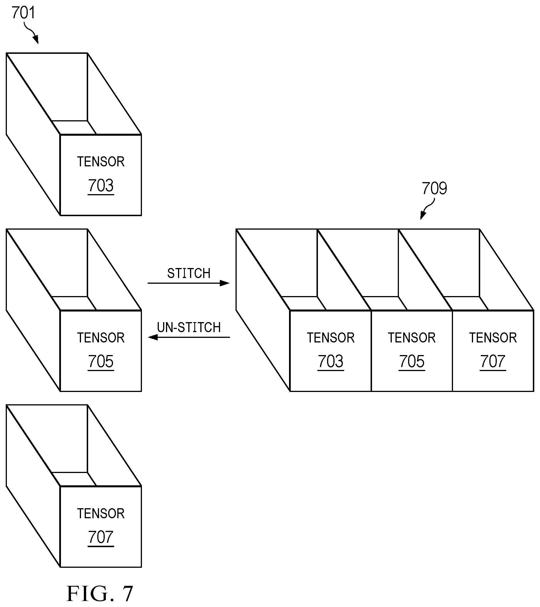 Patent US12586153 Figure 7 – Methods of batch-based DNN processing for efficient analytics