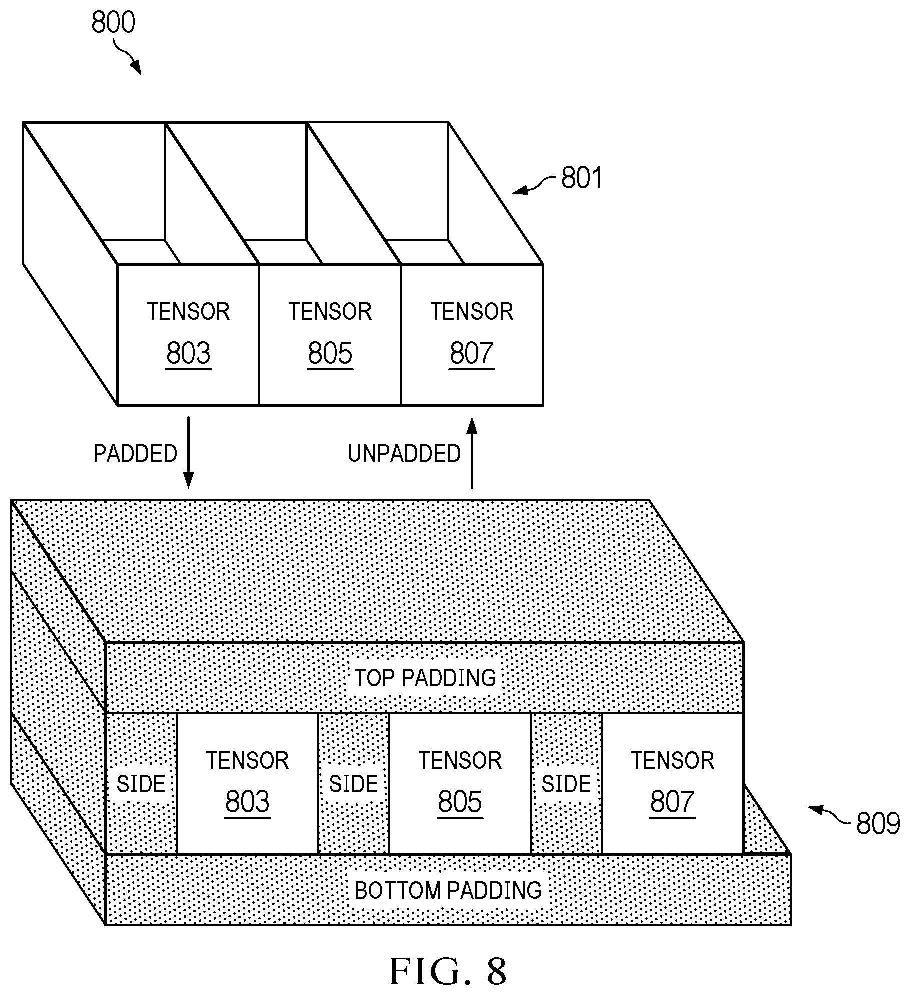 Patent US12586153 Figure 8 – Methods of batch-based DNN processing for efficient analytics