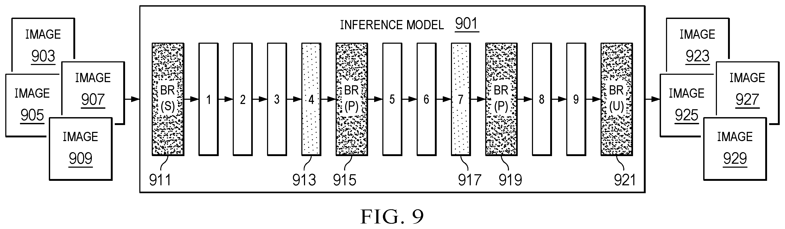 Patent US12586153 Figure 9 – Methods of batch-based DNN processing for efficient analytics