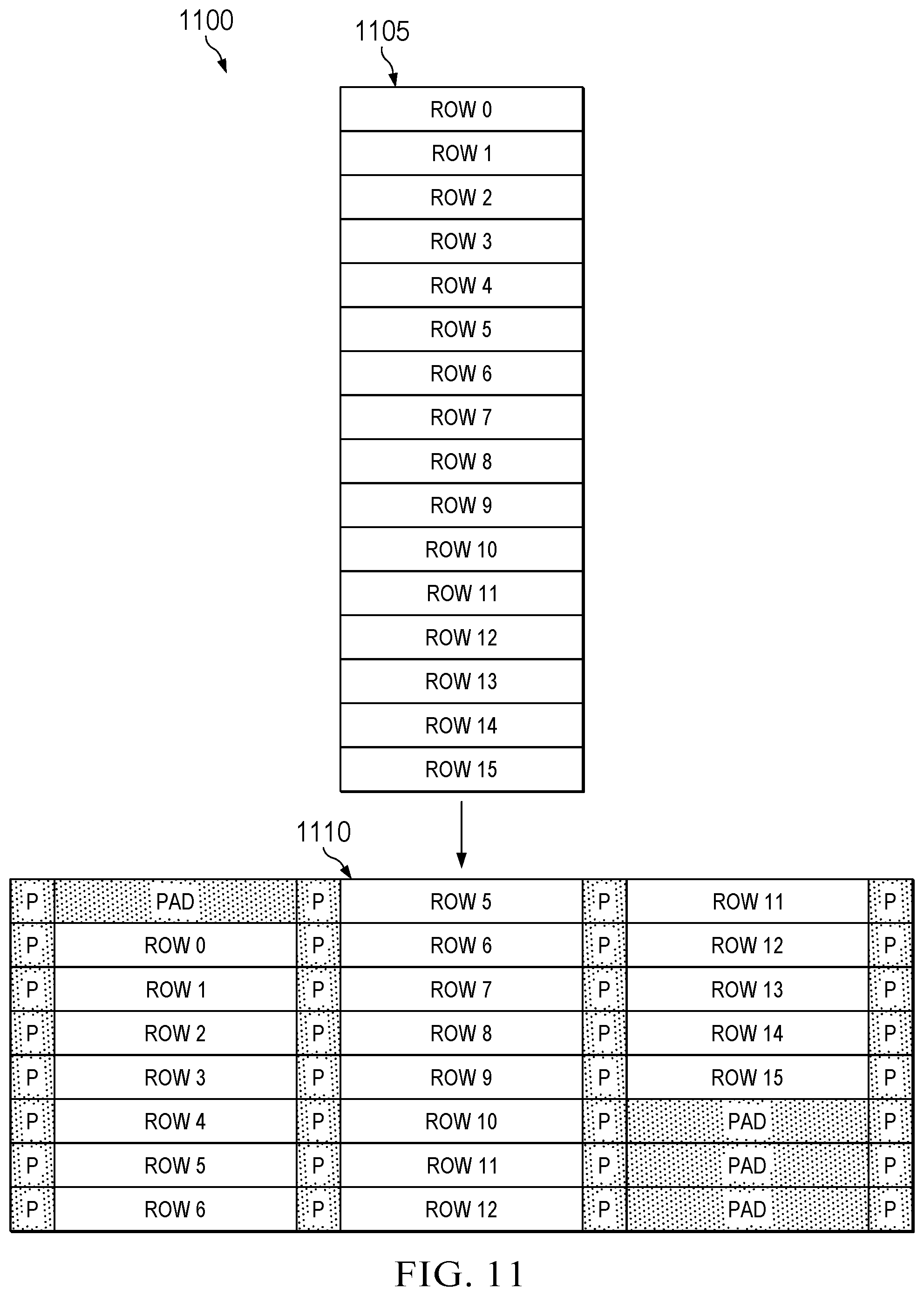 Patent US12586153 Figure 11 – Methods of batch-based DNN processing for efficient analytics