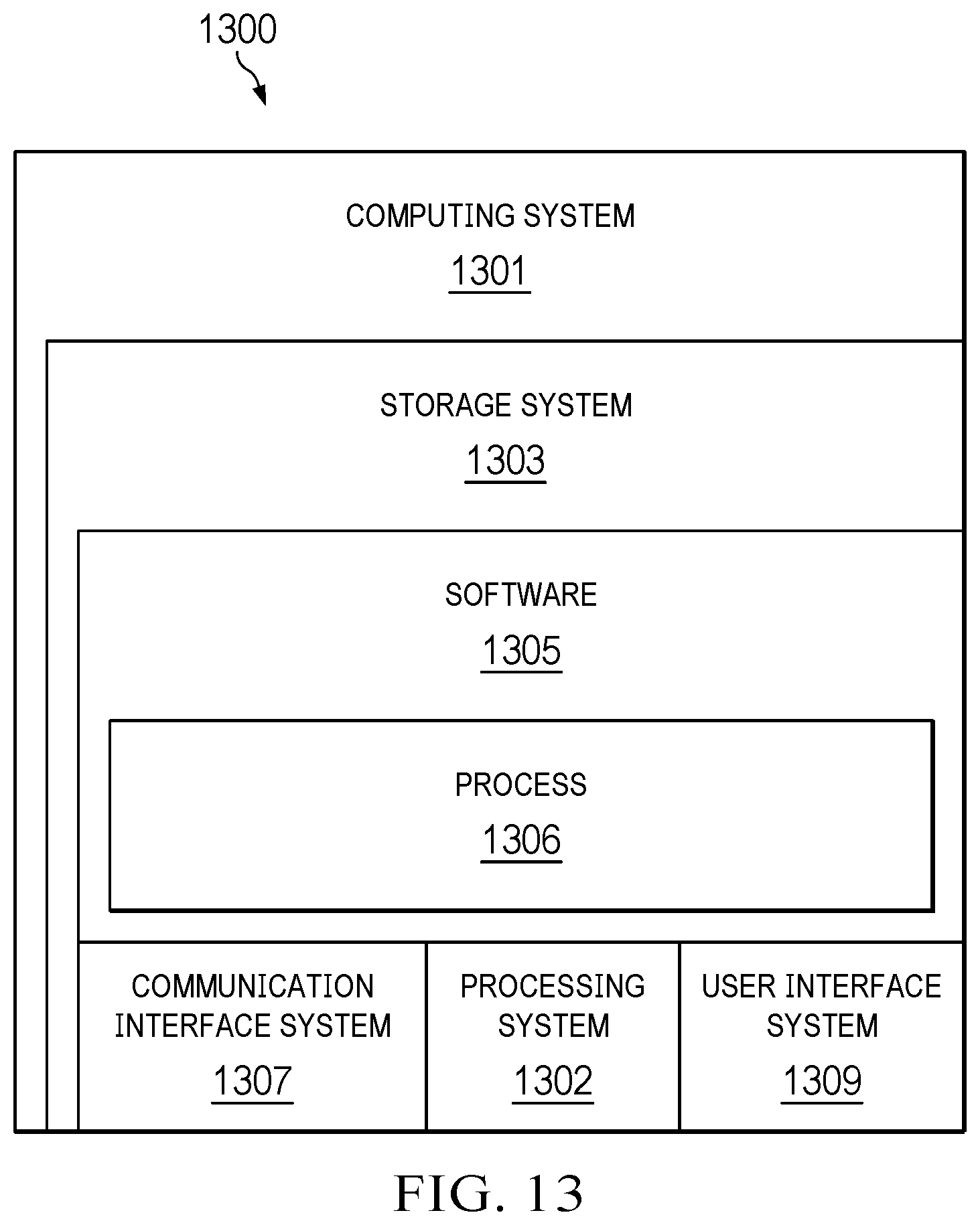 Patent US12586153 Figure 13 – Methods of batch-based DNN processing for efficient analytics
