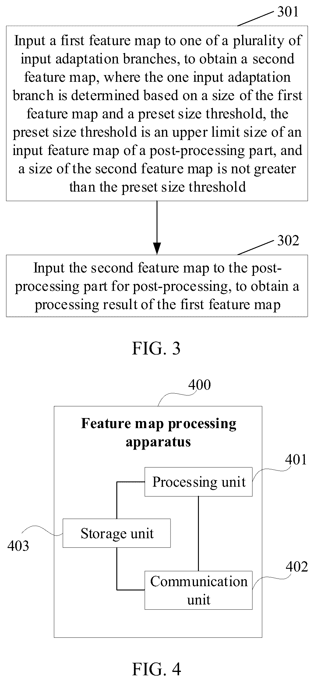 Patent US12586154 Figure 3 – Feature map processing method and related device