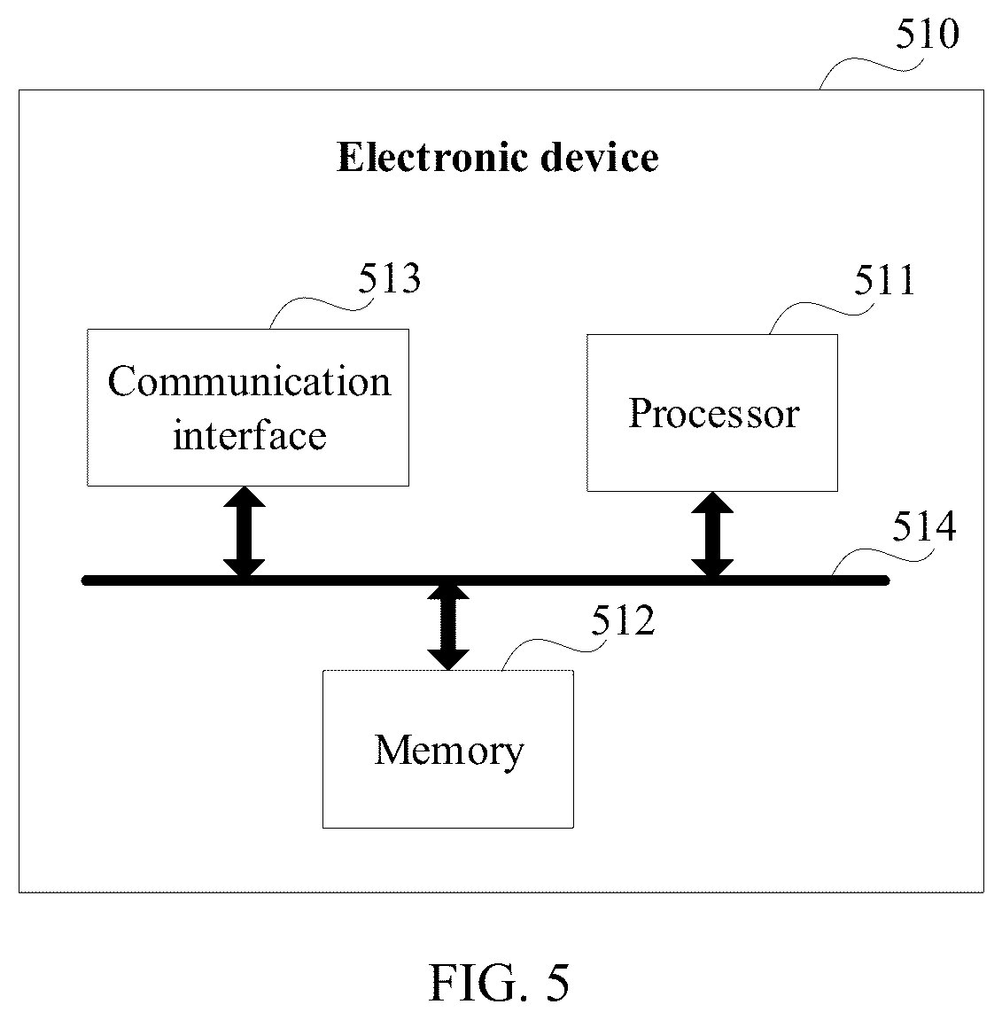 Patent US12586154 Figure 4 – Feature map processing method and related device