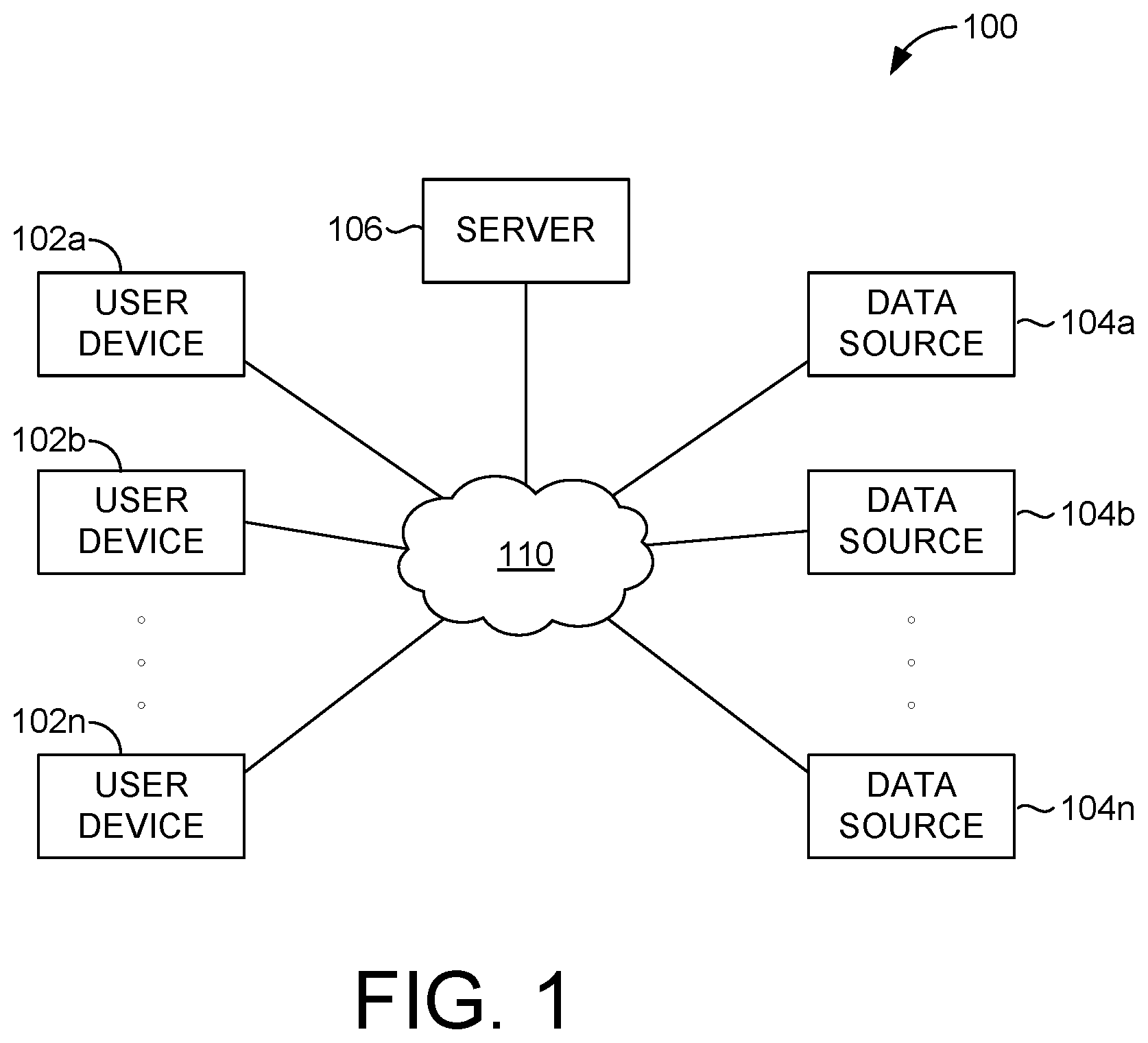 Patent US12586155 Figure 1 – Adaptive model for super-resolution