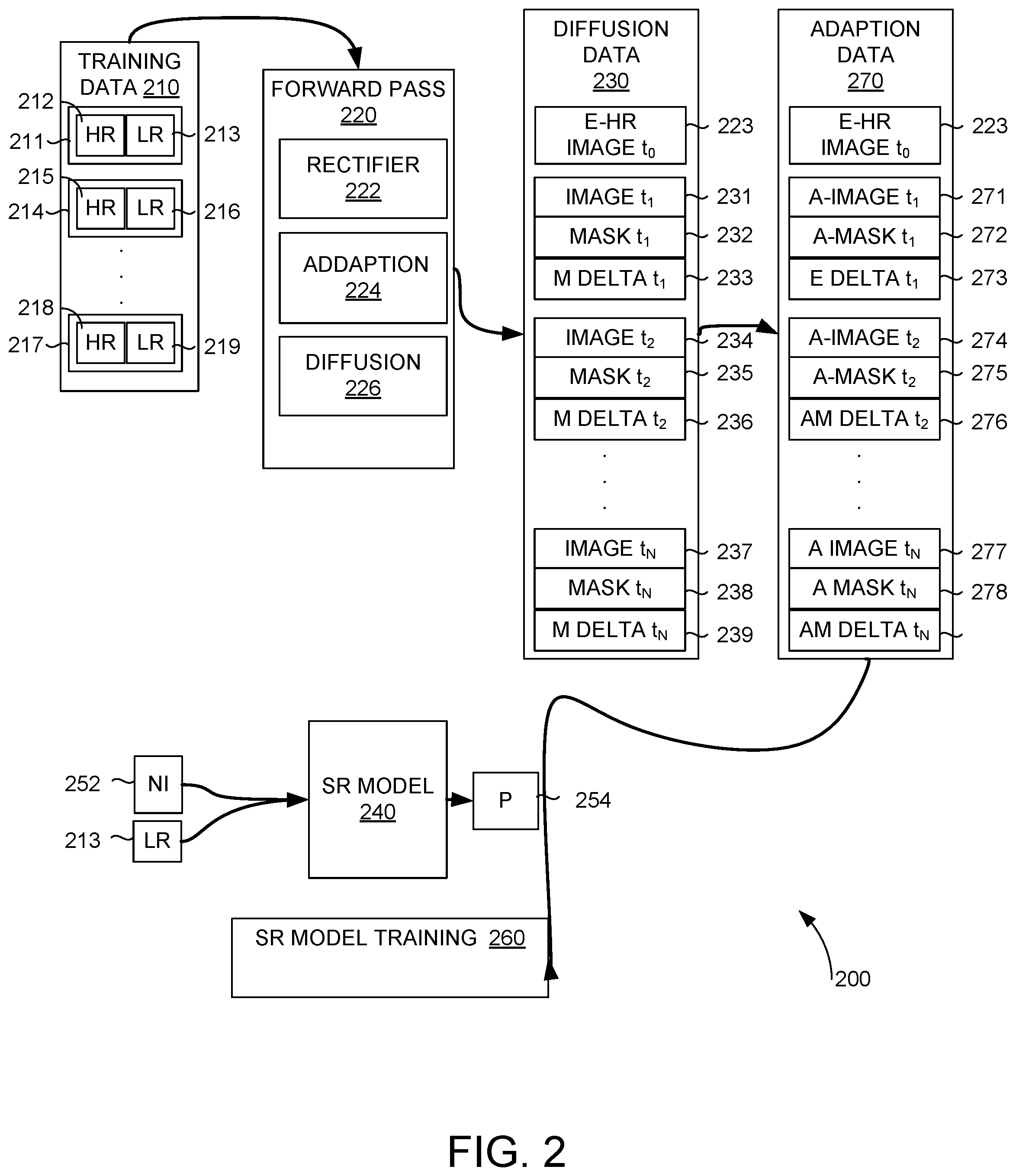 Patent US12586155 Figure 2 – Adaptive model for super-resolution