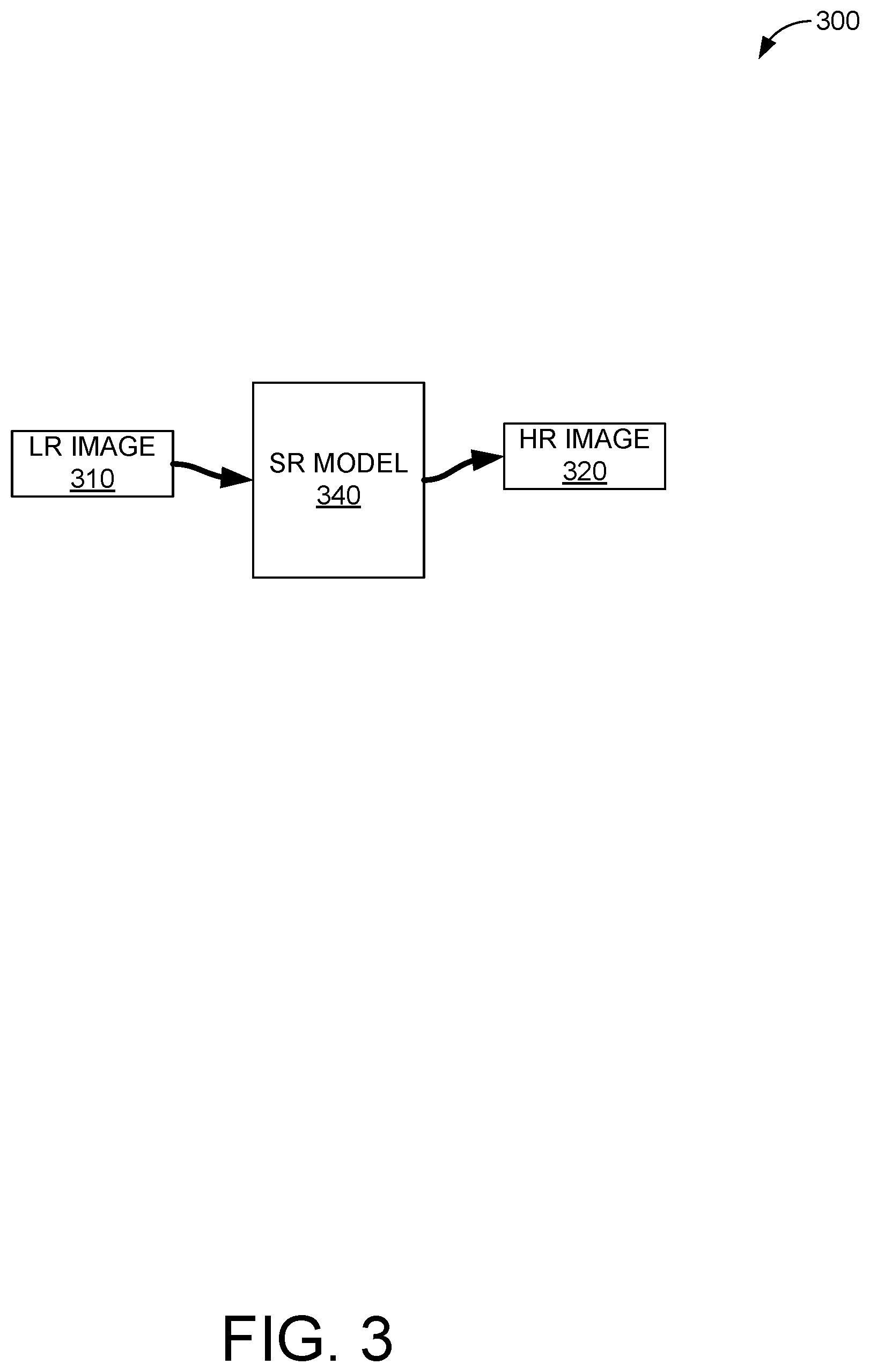 Patent US12586155 Figure 3 – Adaptive model for super-resolution
