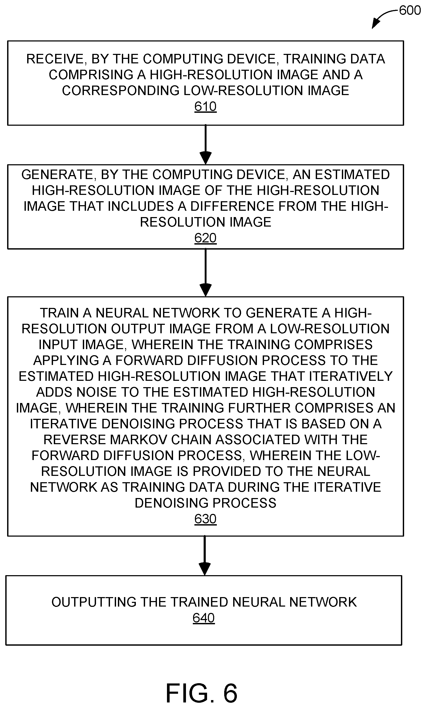 Patent US12586155 Figure 6 – Adaptive model for super-resolution