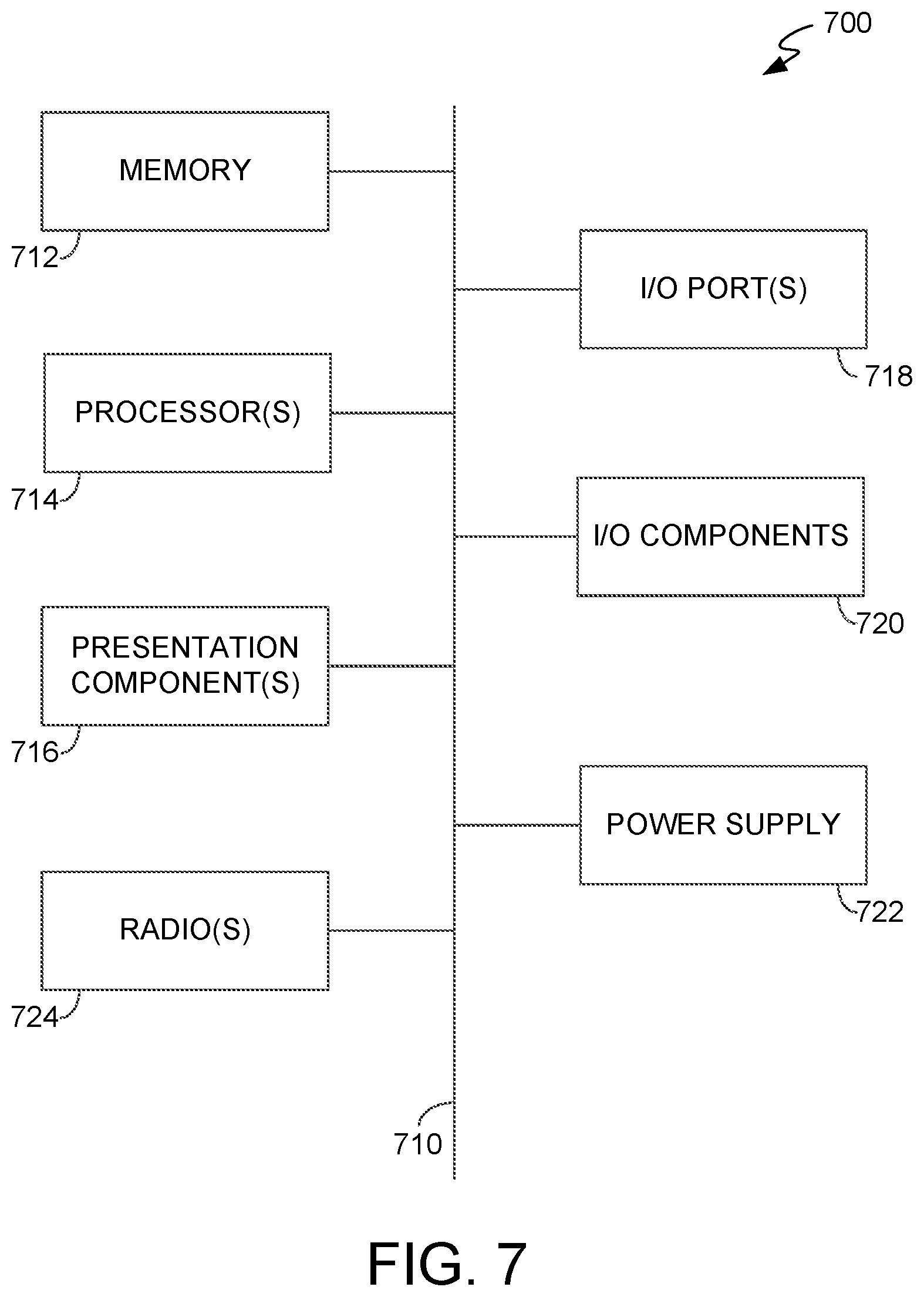 Patent US12586155 Figure 7 – Adaptive model for super-resolution