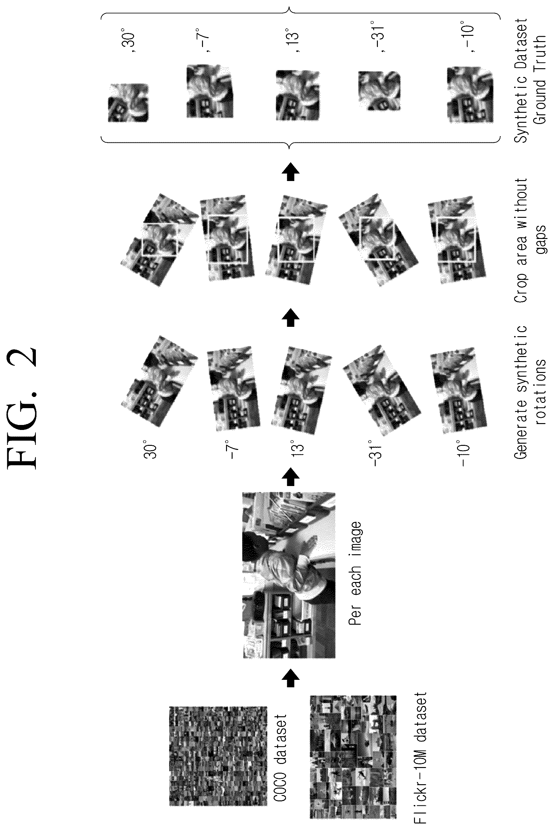 Patent US12586156 Figure 2 – Method, system and apparatus for image orientation correction