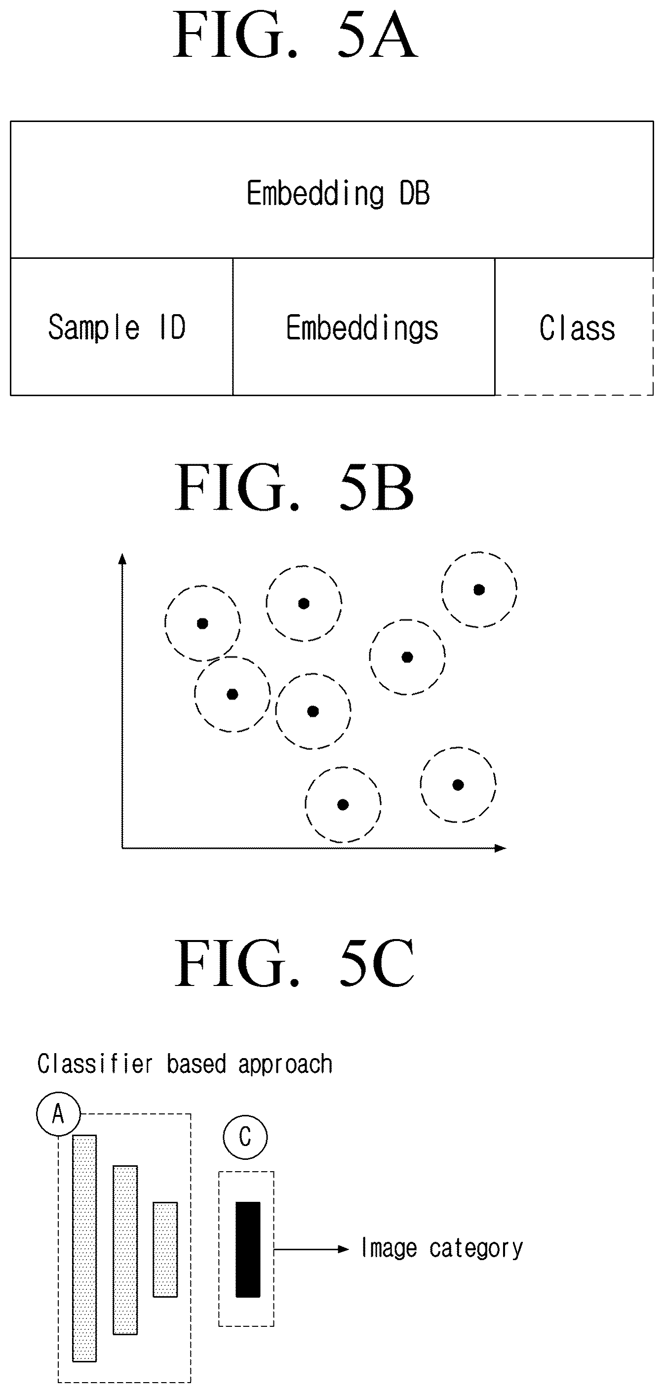Patent US12586156 Figure 5 – Method, system and apparatus for image orientation correction