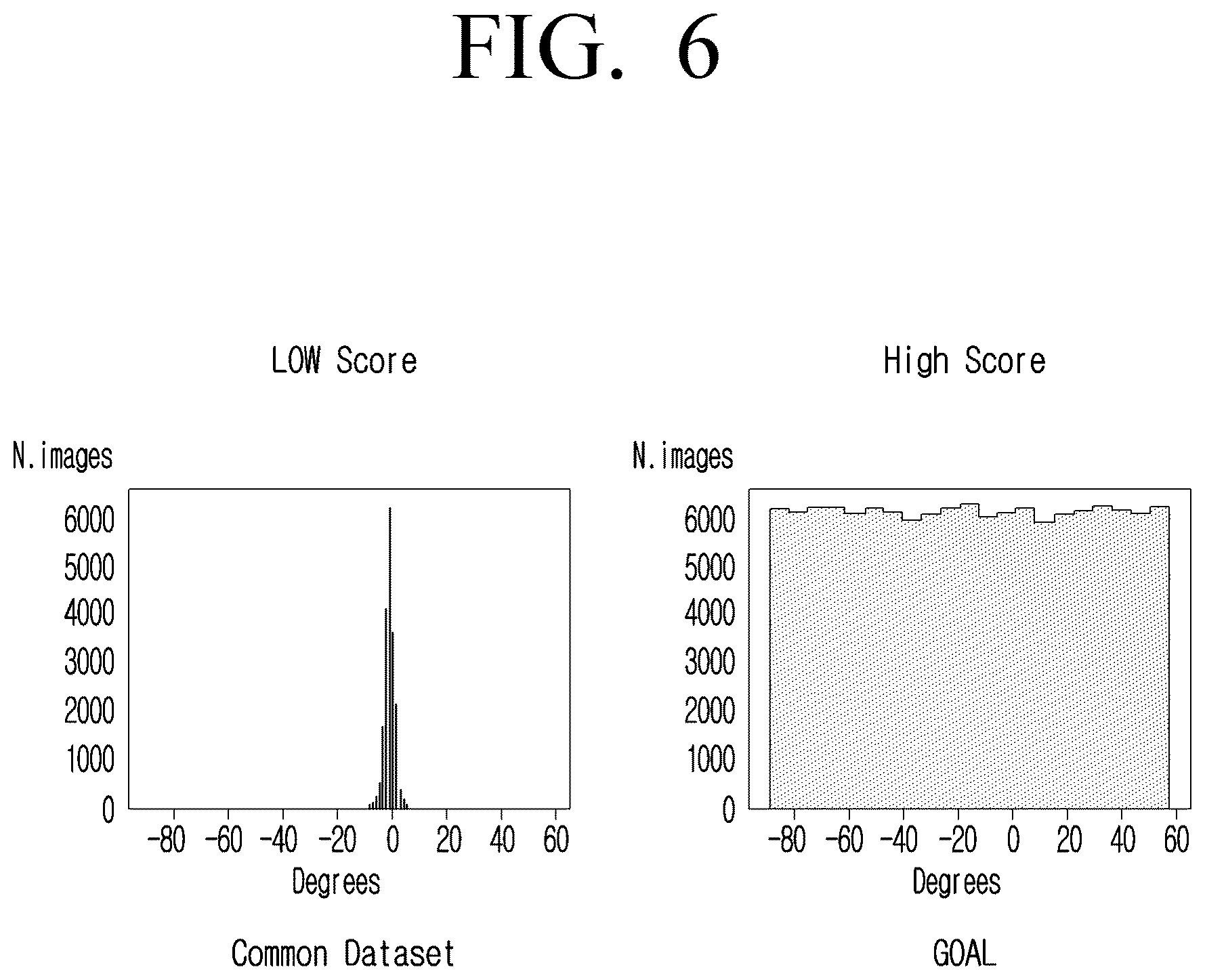 Patent US12586156 Figure 6 – Method, system and apparatus for image orientation correction