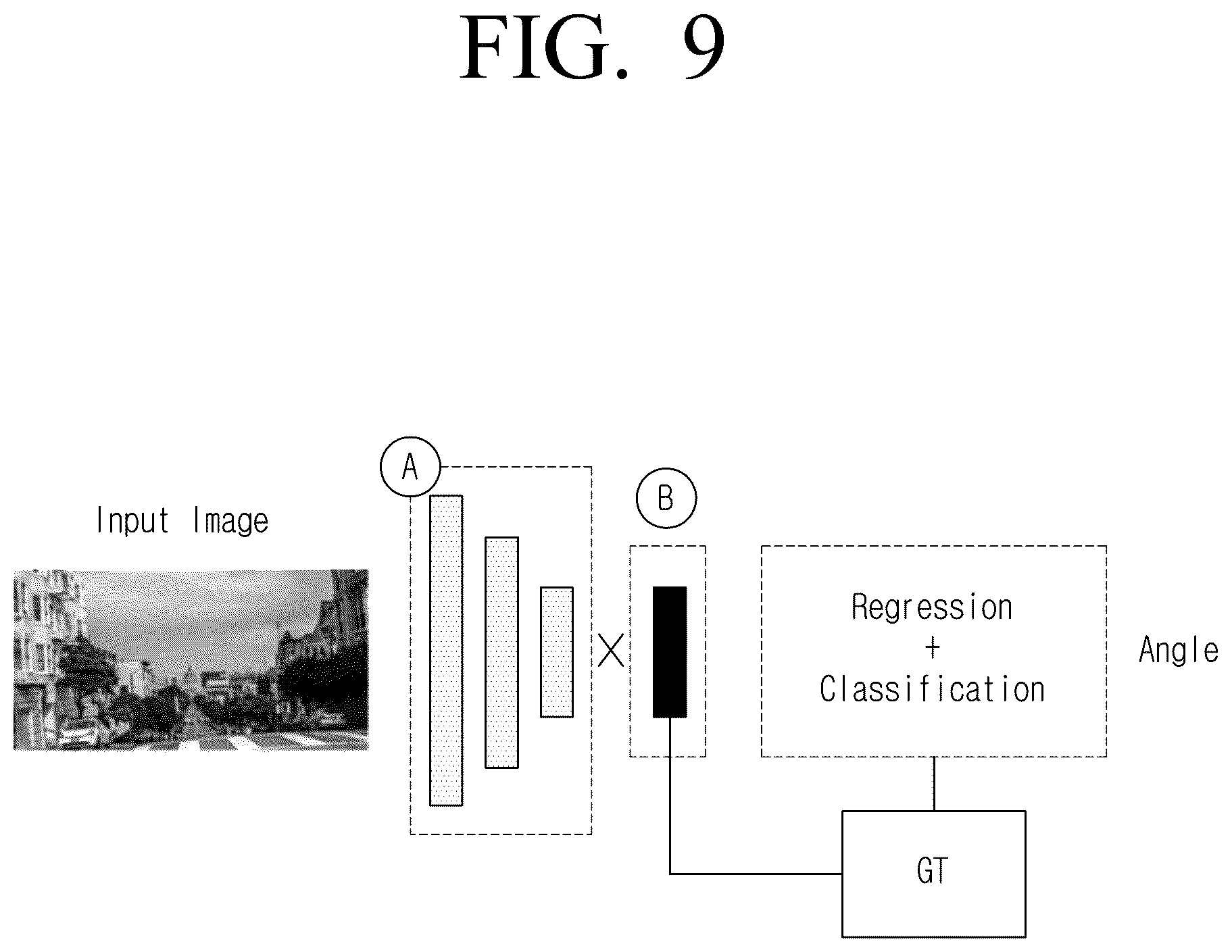 Patent US12586156 Figure 9 – Method, system and apparatus for image orientation correction