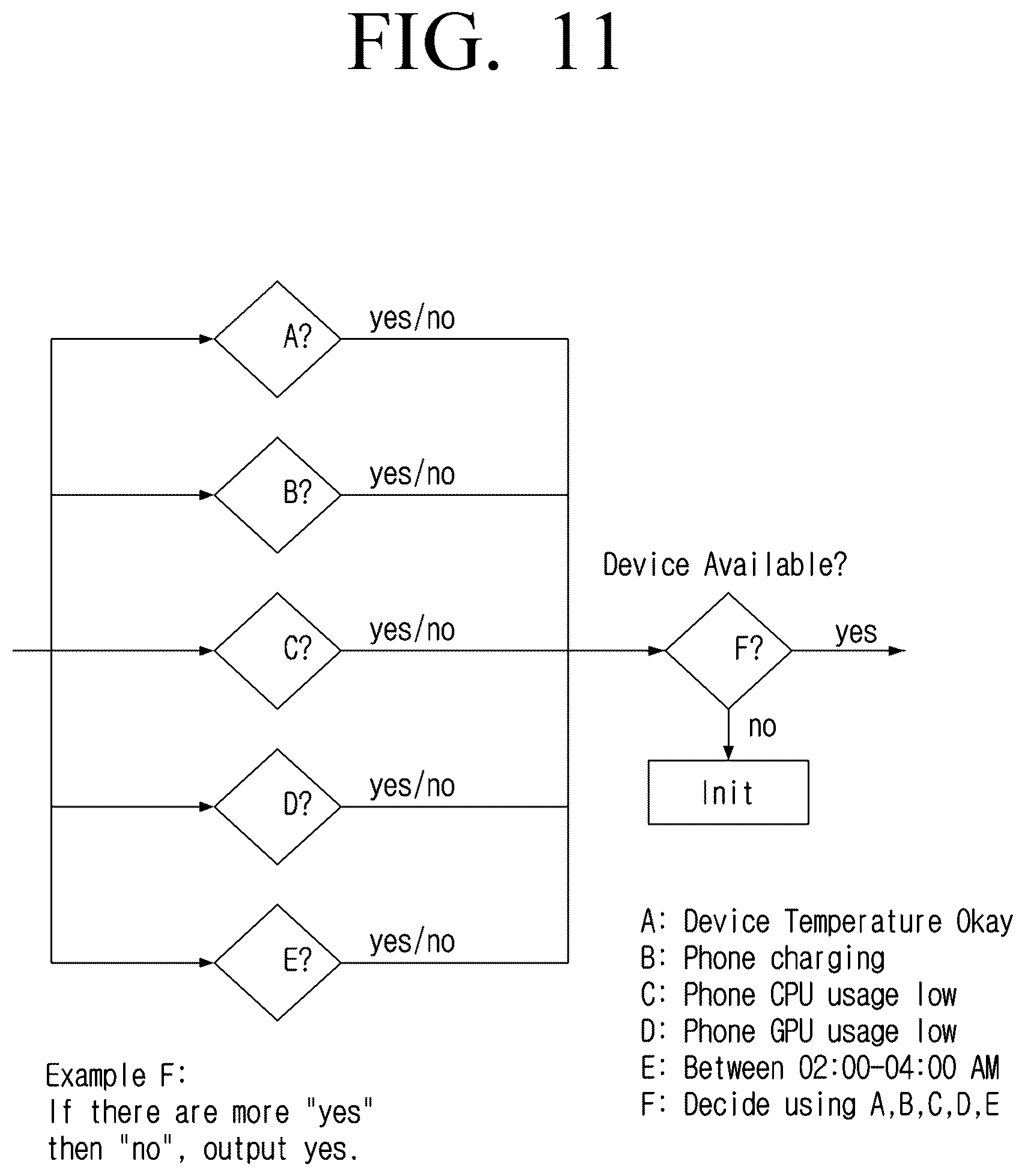 Patent US12586156 Figure 11 – Method, system and apparatus for image orientation correction