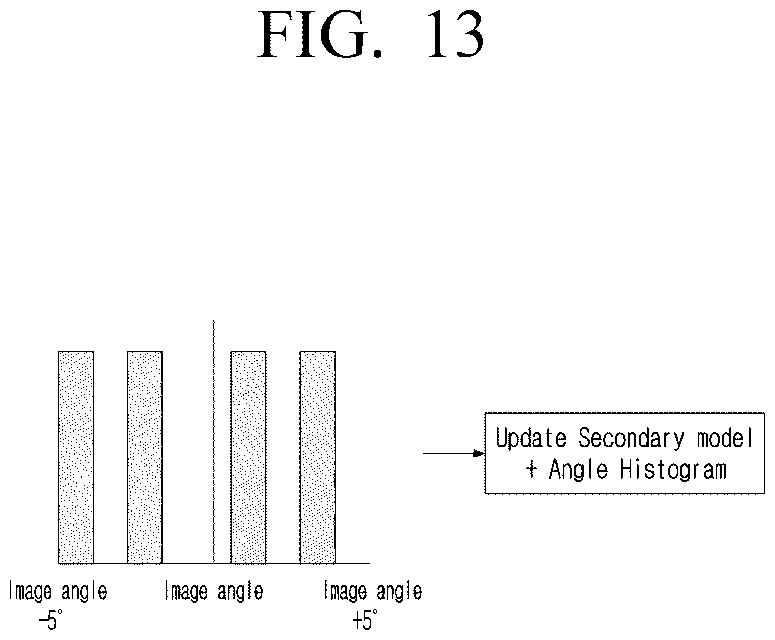 Patent US12586156 Figure 13 – Method, system and apparatus for image orientation correction