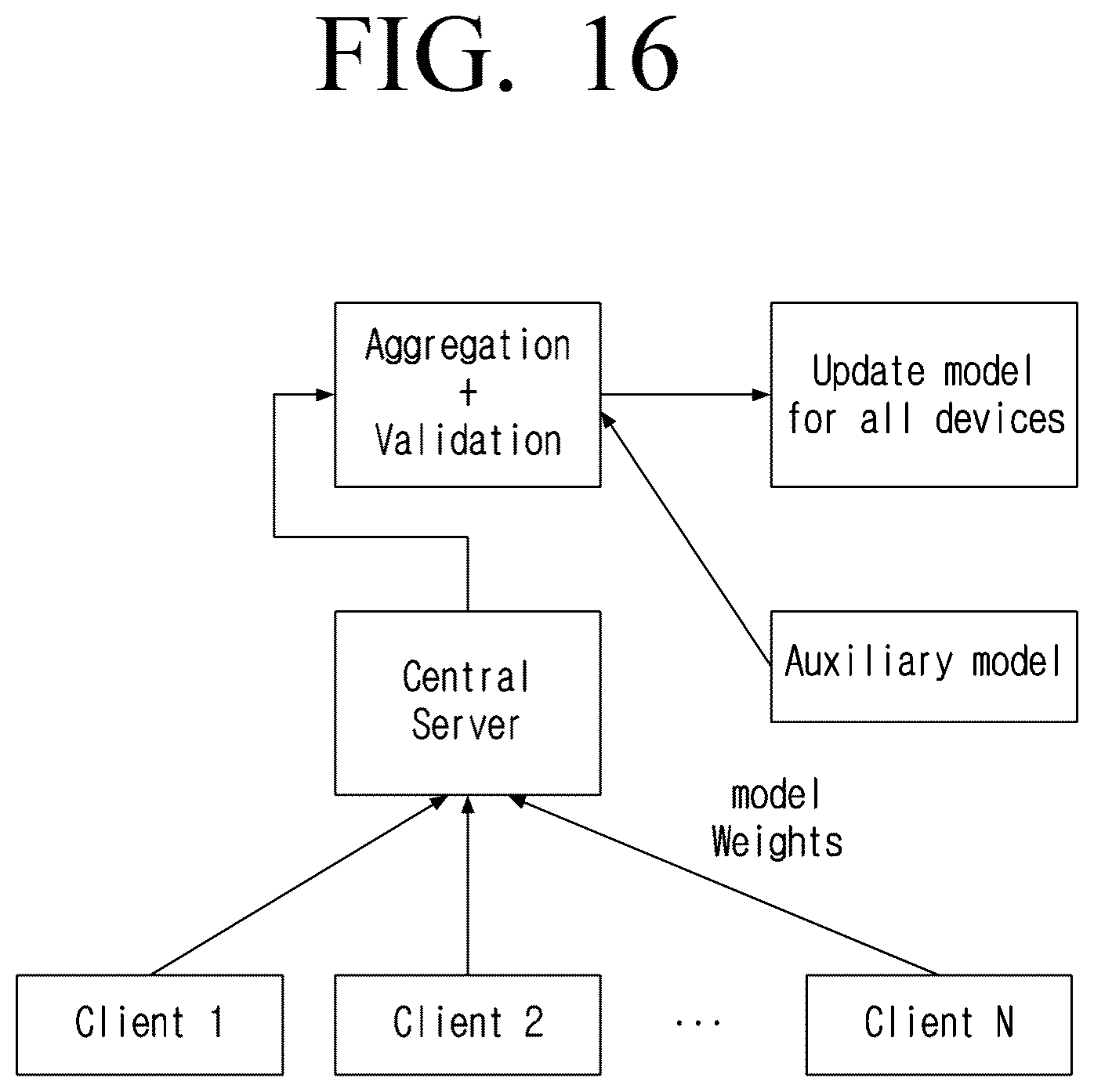 Patent US12586156 Figure 16 – Method, system and apparatus for image orientation correction