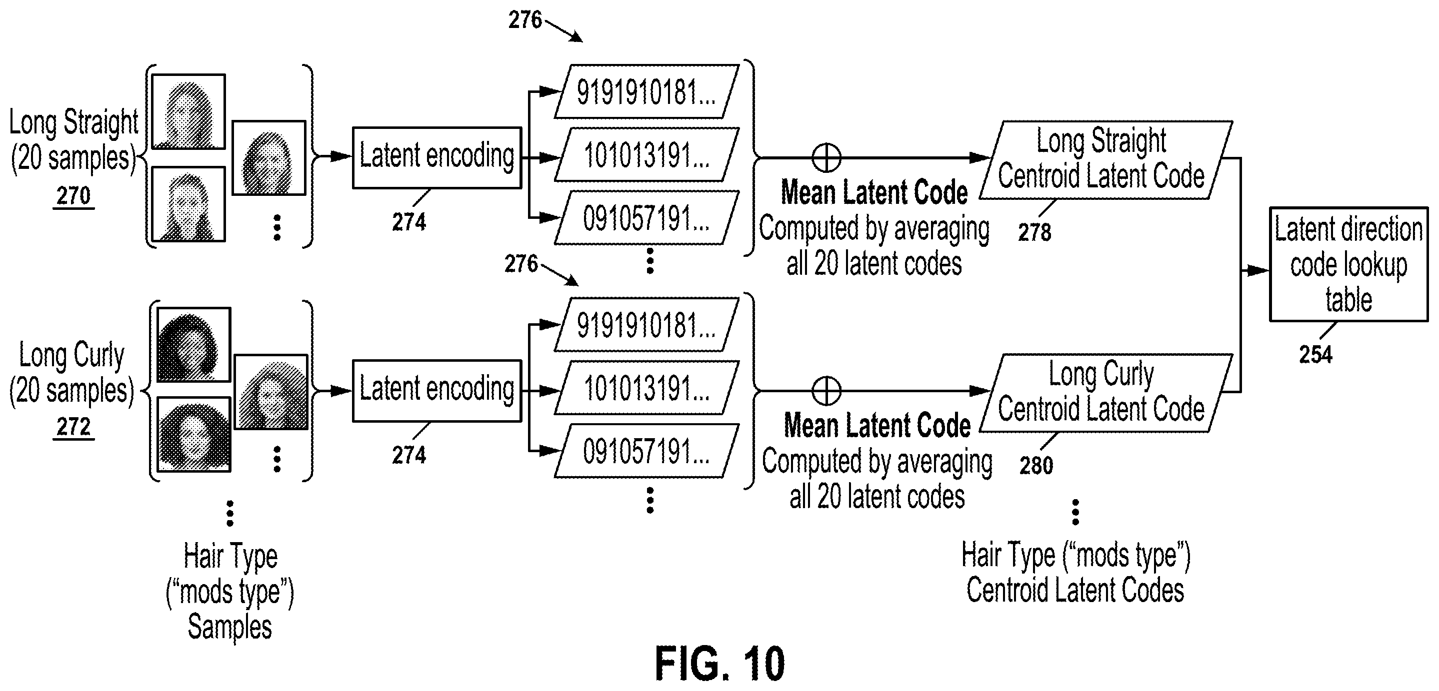 Patent US12586157 Figure 9 – Methods and systems for modifying hair characteristics in a digital image