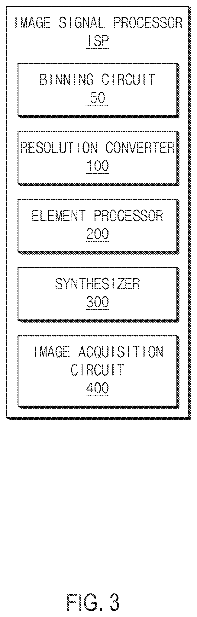 Patent US12586158 Figure 3 – Image signal processor for a composite chrominance image and a composite white image