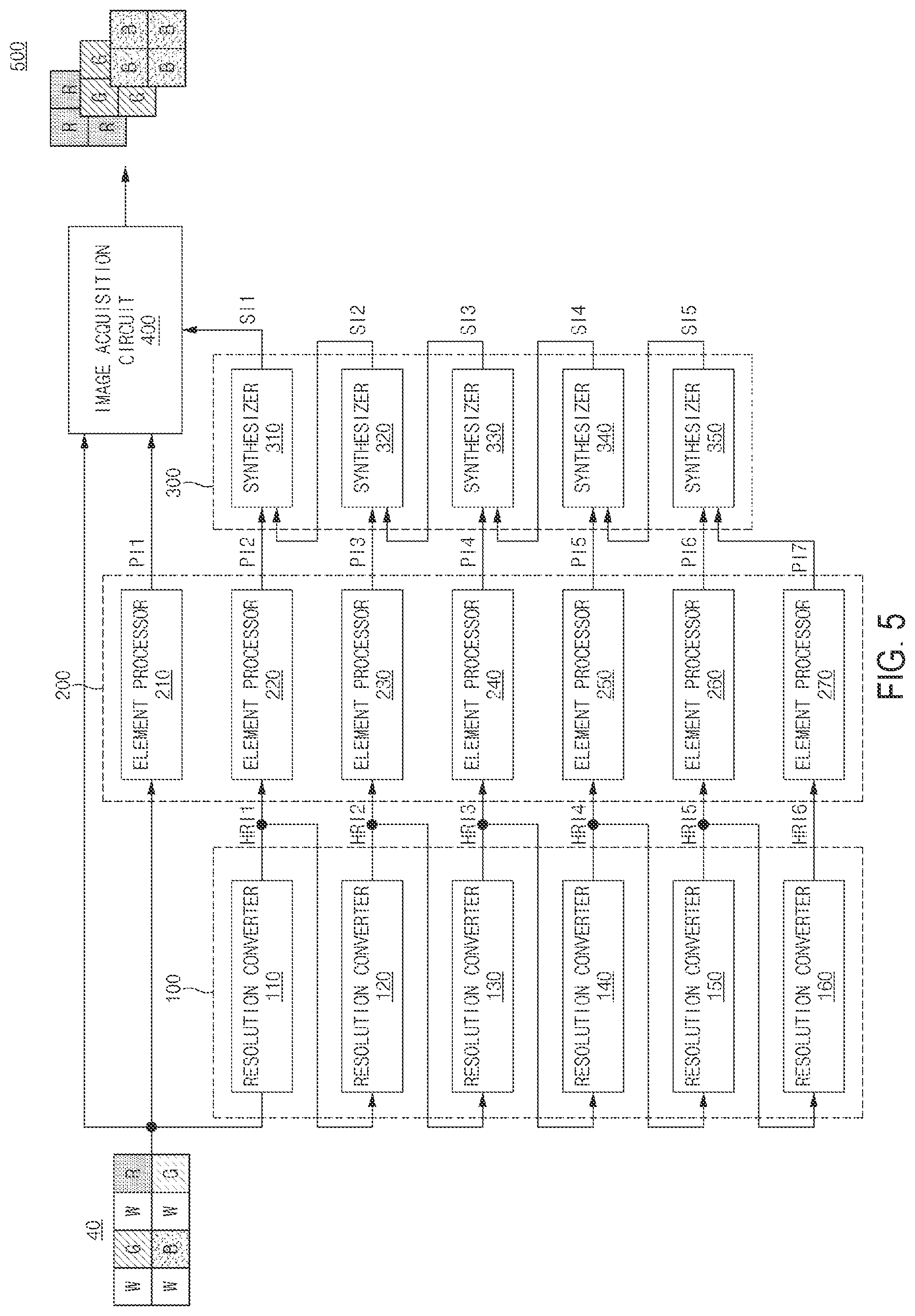 Patent US12586158 Figure 5 – Image signal processor for a composite chrominance image and a composite white image
