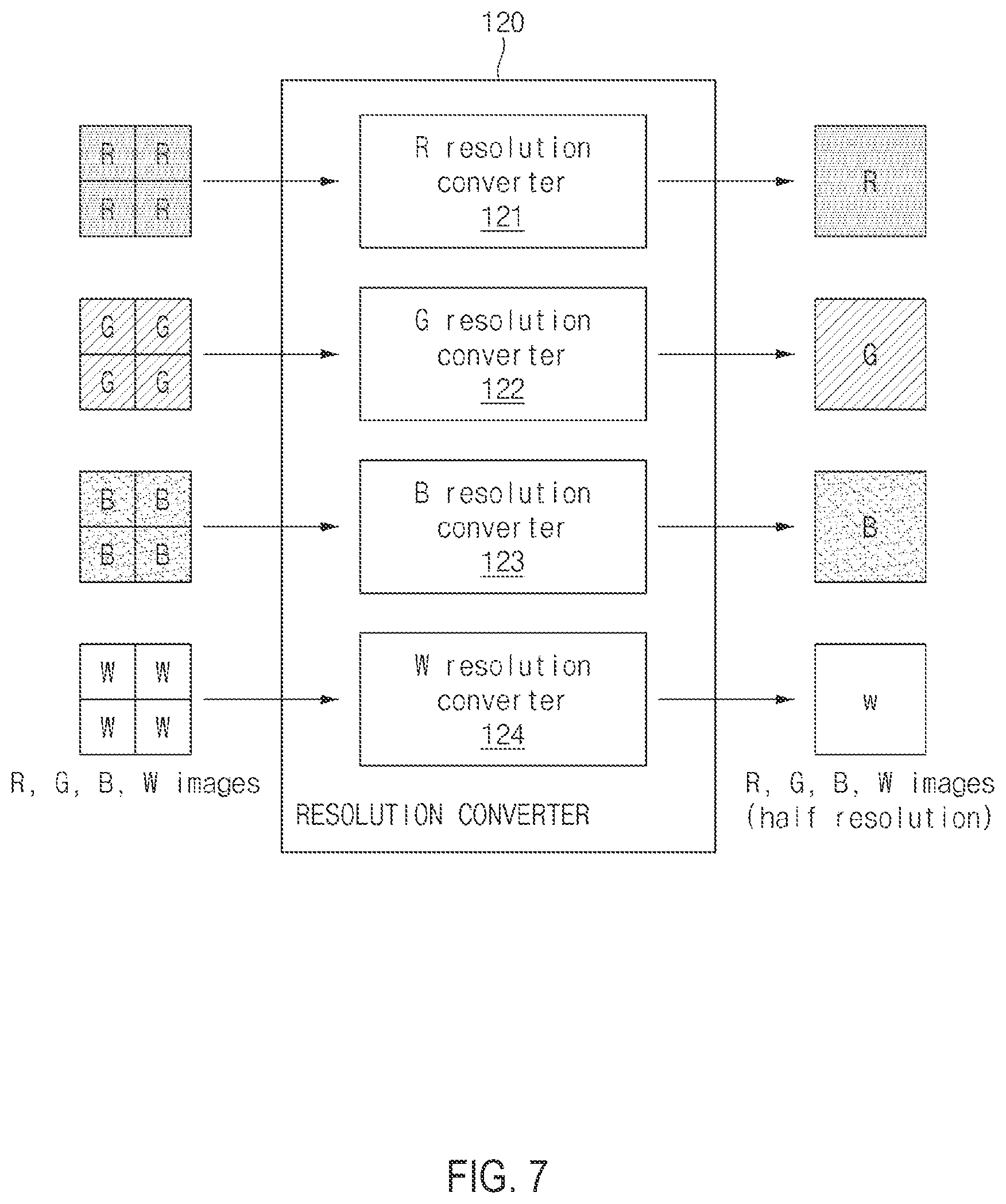 Patent US12586158 Figure 7 – Image signal processor for a composite chrominance image and a composite white image