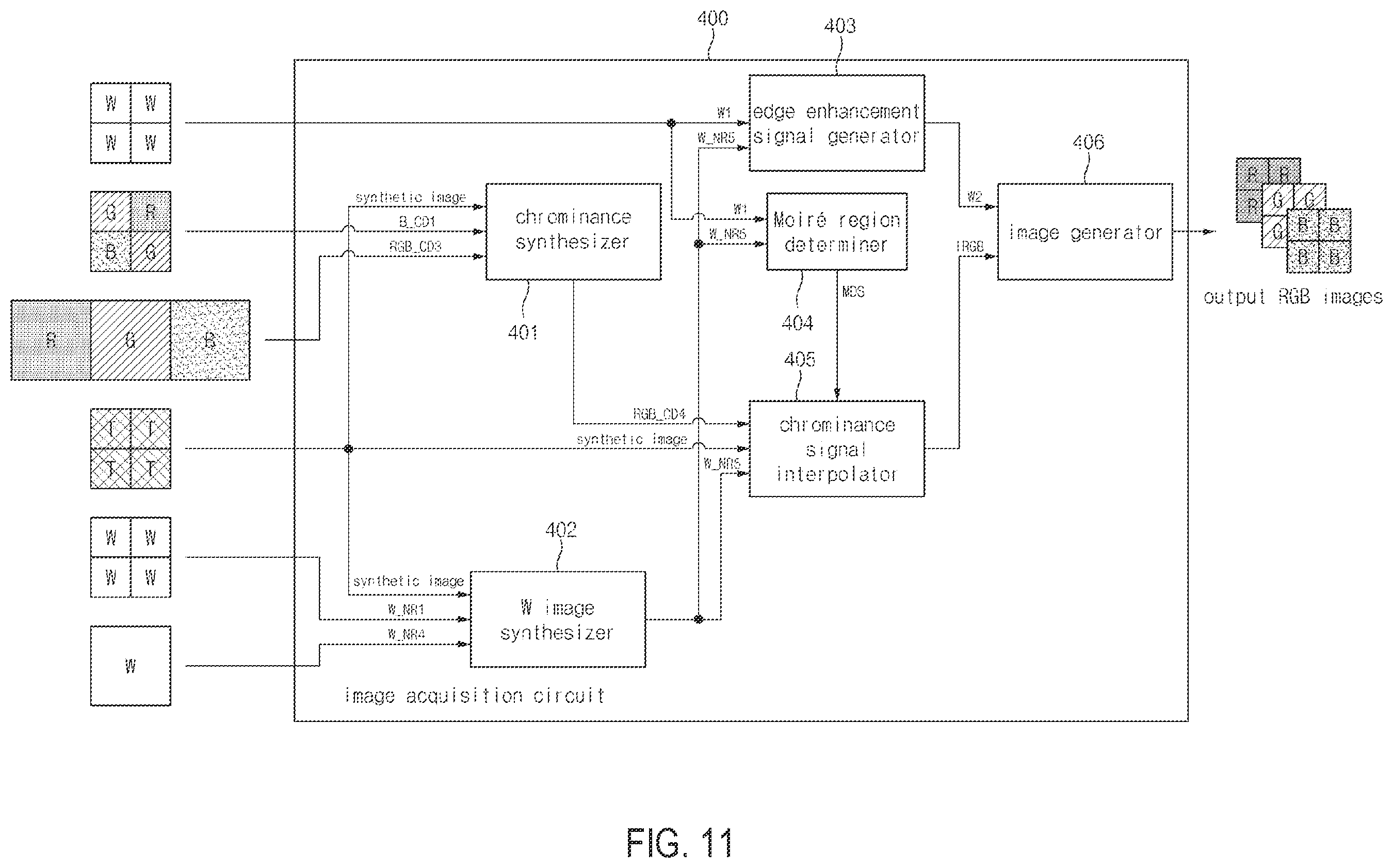 Patent US12586158 Figure 11 – Image signal processor for a composite chrominance image and a composite white image