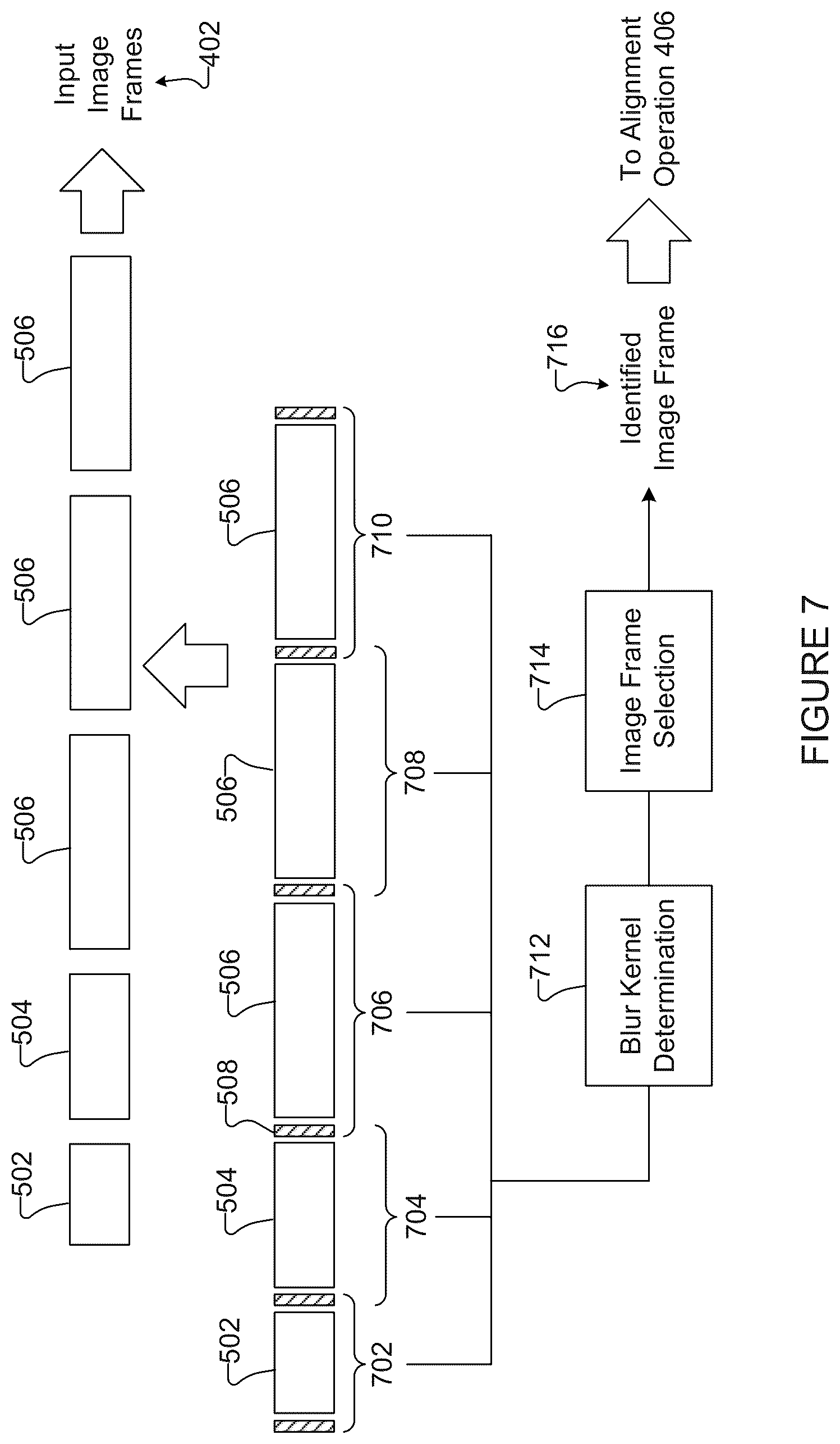 Patent US12586159 Figure 5 – Multi-frame high dynamic range (HDR) image generation using quanta image frames