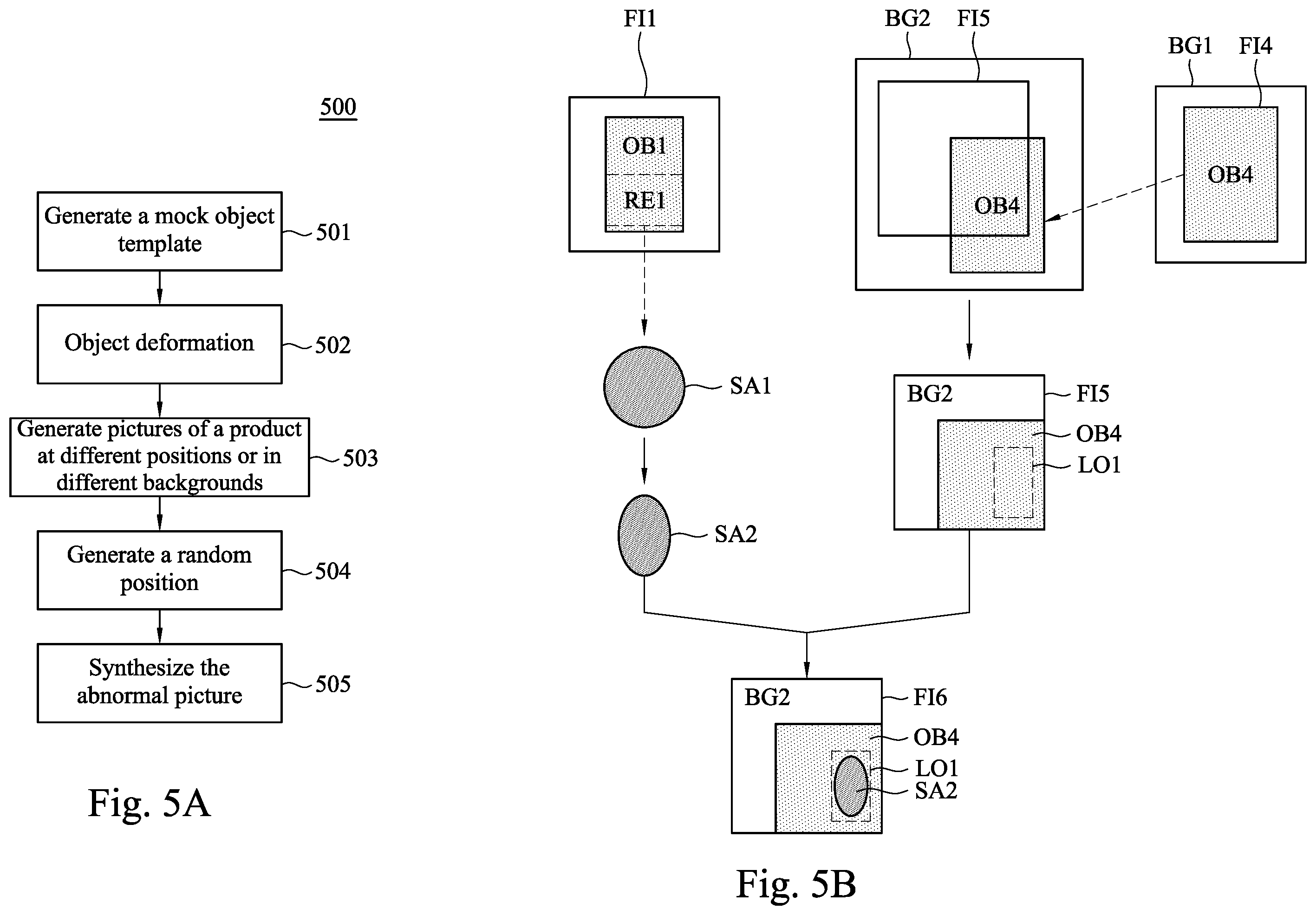 Patent US12586160 Figure 5 – Detecting system and detecting method for image segmenting and classification