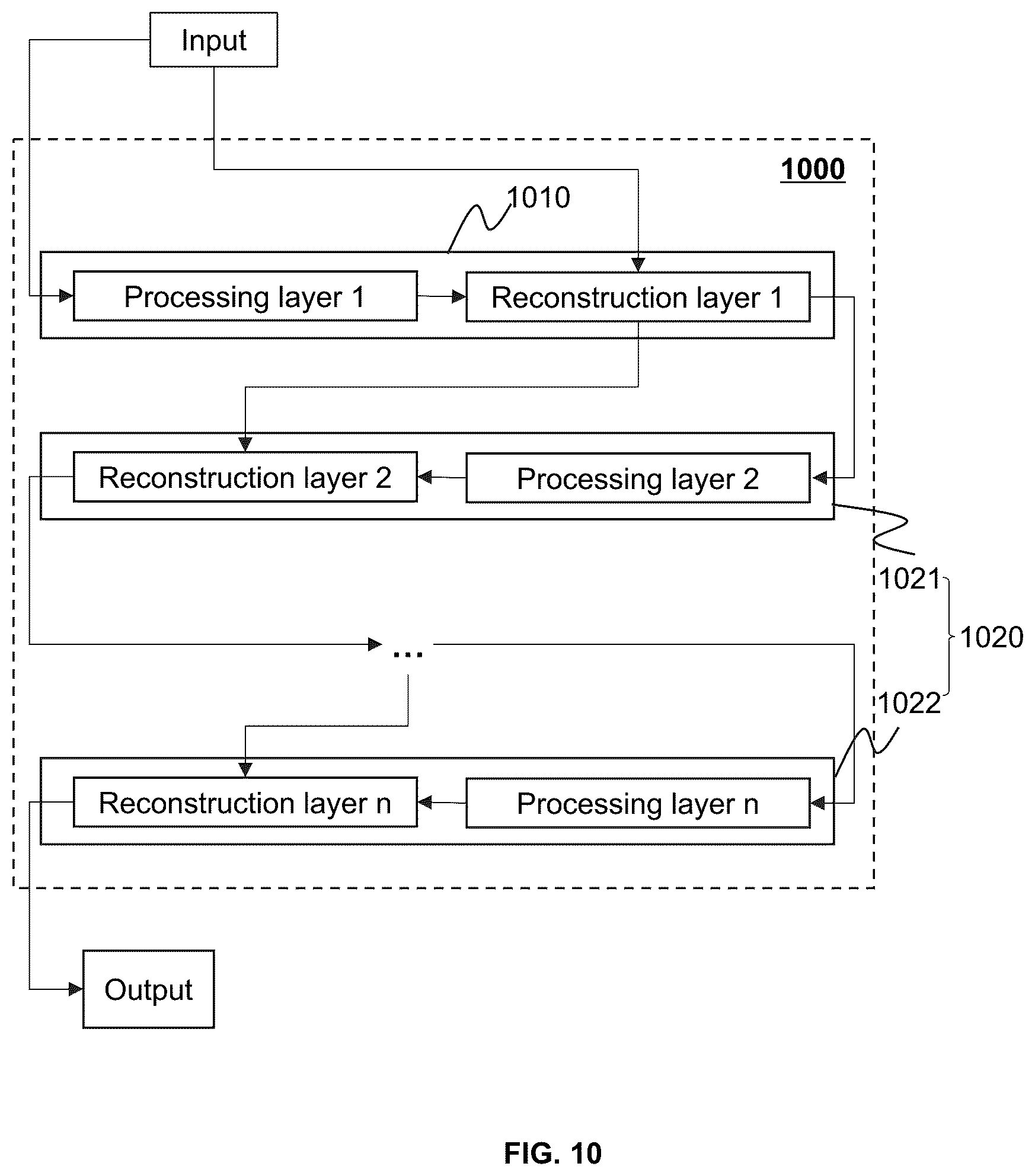 Patent US12586161 Figure 7 – Systems and methods for optimized iterative image reconstruction