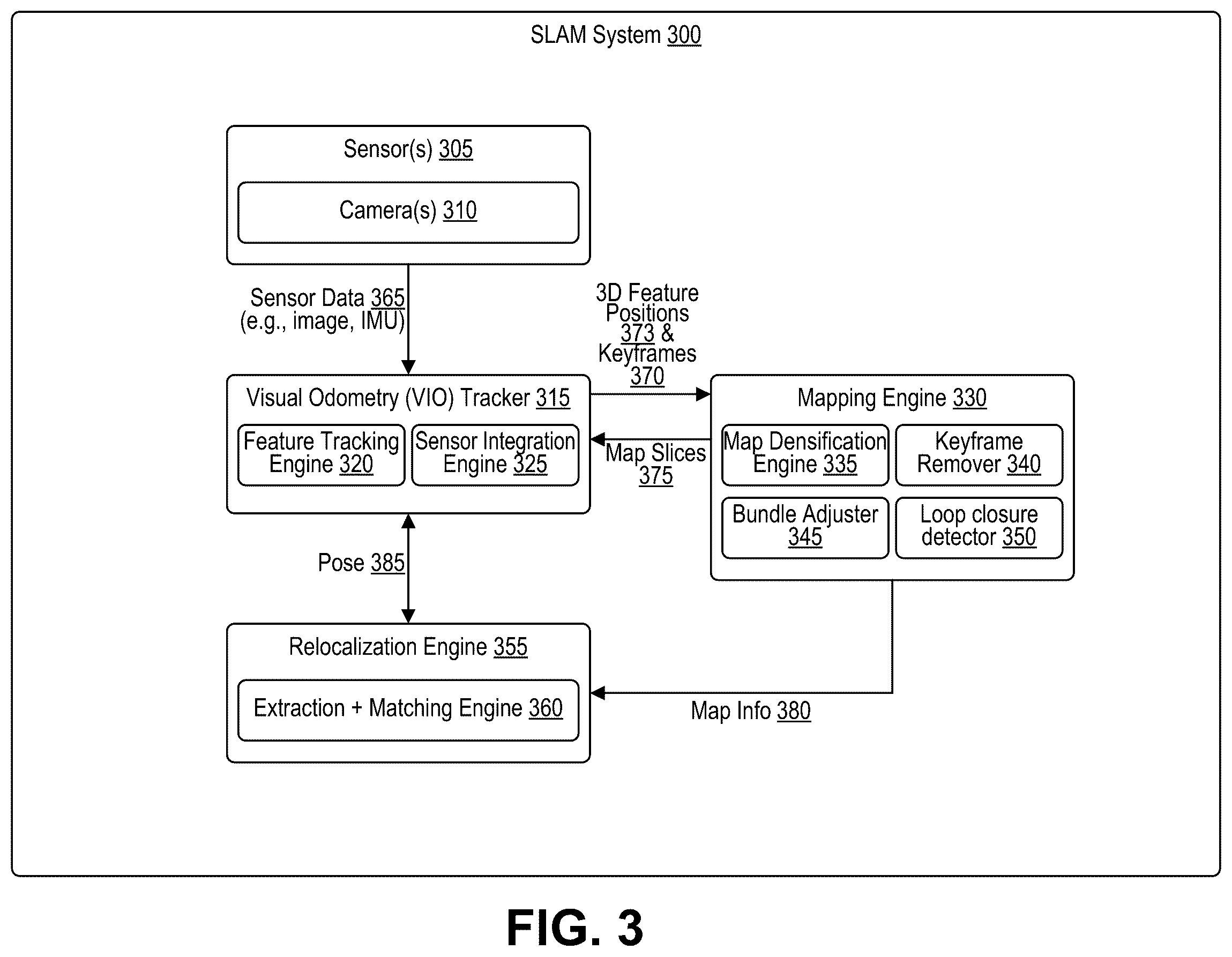 Patent US12586162 Figure 3 – Jitter estimation using physical constraints