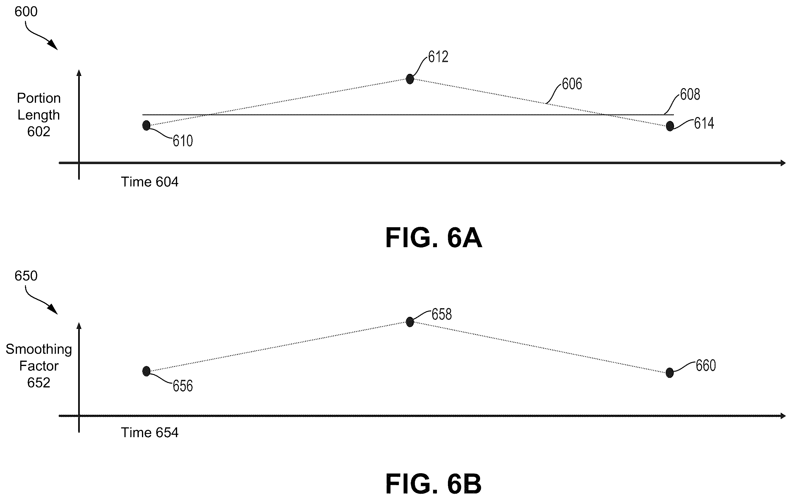 Patent US12586162 Figure 6 – Jitter estimation using physical constraints