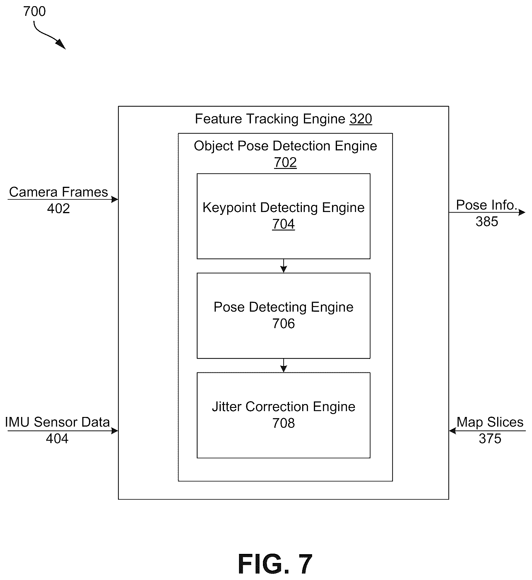 Patent US12586162 Figure 7 – Jitter estimation using physical constraints