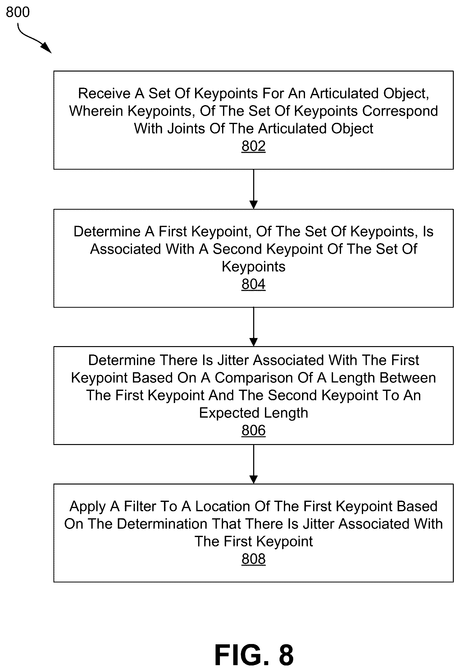 Patent US12586162 Figure 8 – Jitter estimation using physical constraints