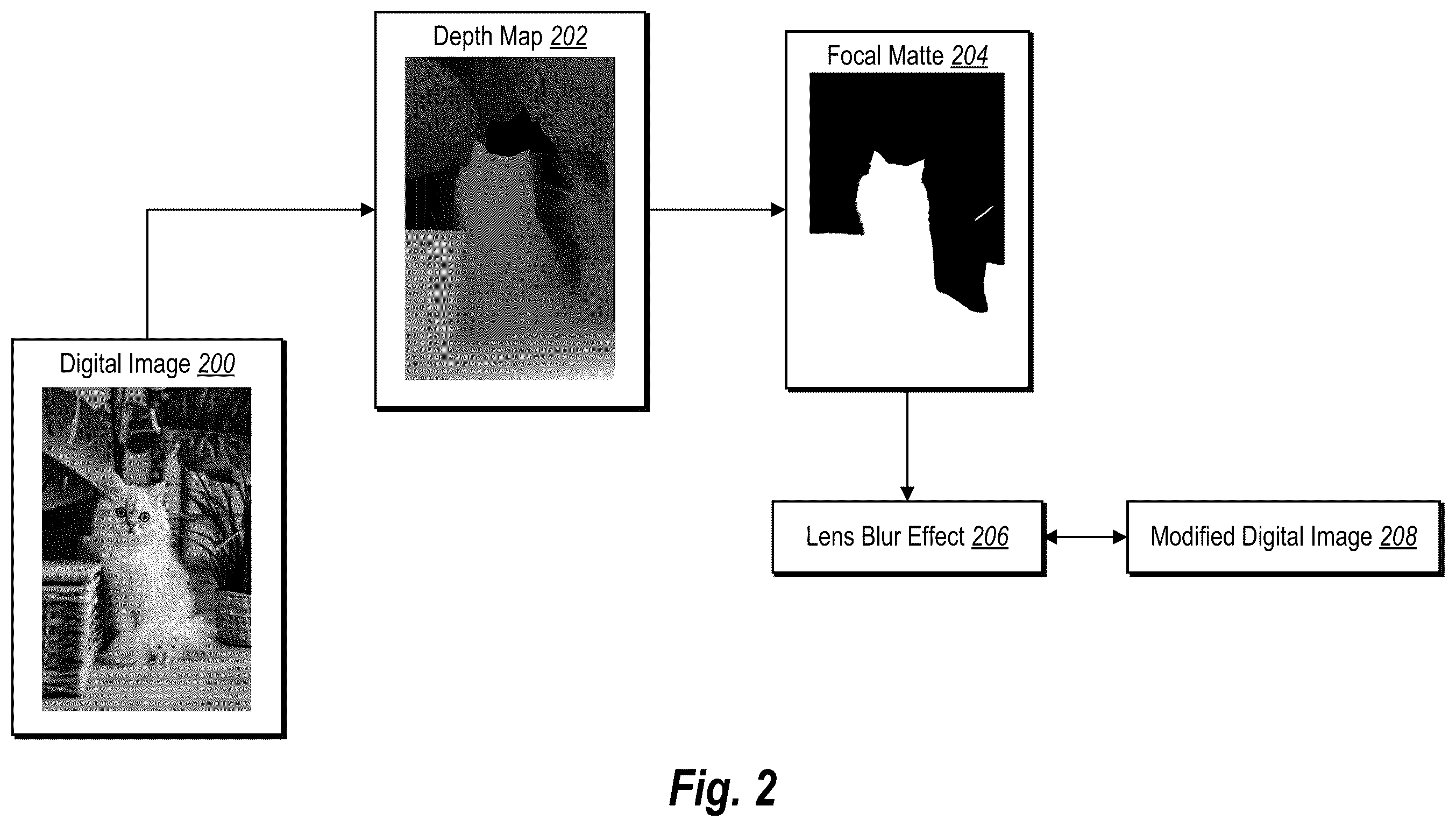 Patent US12586163 Figure 2 – Interactively refining a digital image depth map for non destructive synthetic lens blur