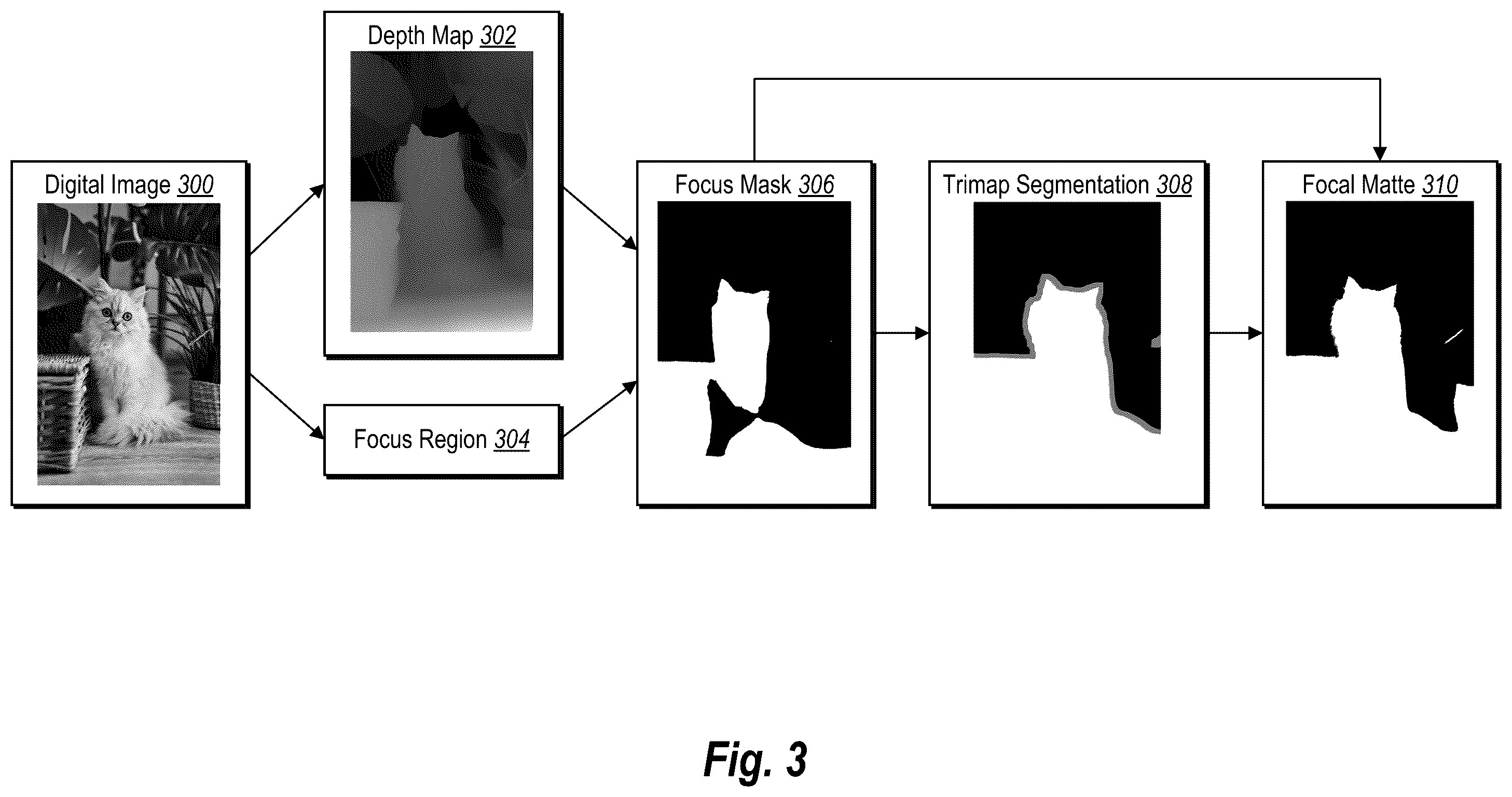 Patent US12586163 Figure 3 – Interactively refining a digital image depth map for non destructive synthetic lens blur