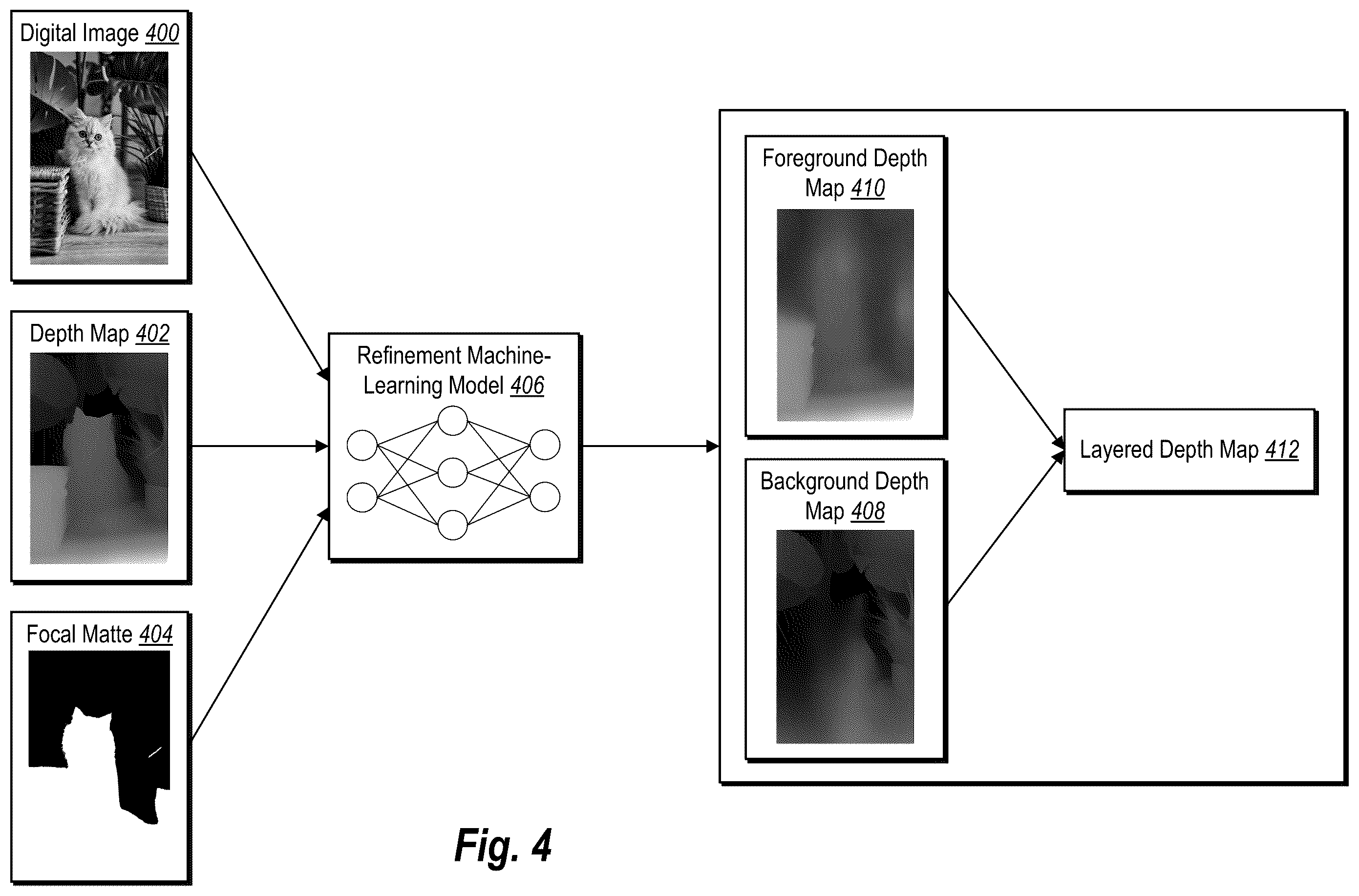 Patent US12586163 Figure 4 – Interactively refining a digital image depth map for non destructive synthetic lens blur