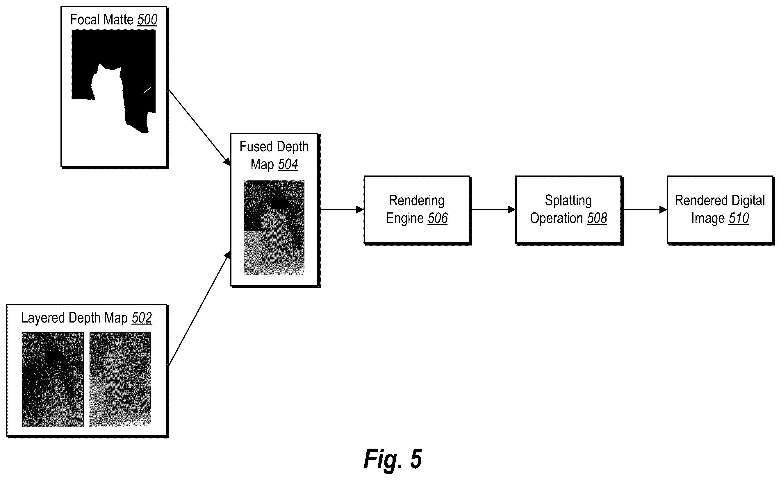 Patent US12586163 Figure 5 – Interactively refining a digital image depth map for non destructive synthetic lens blur