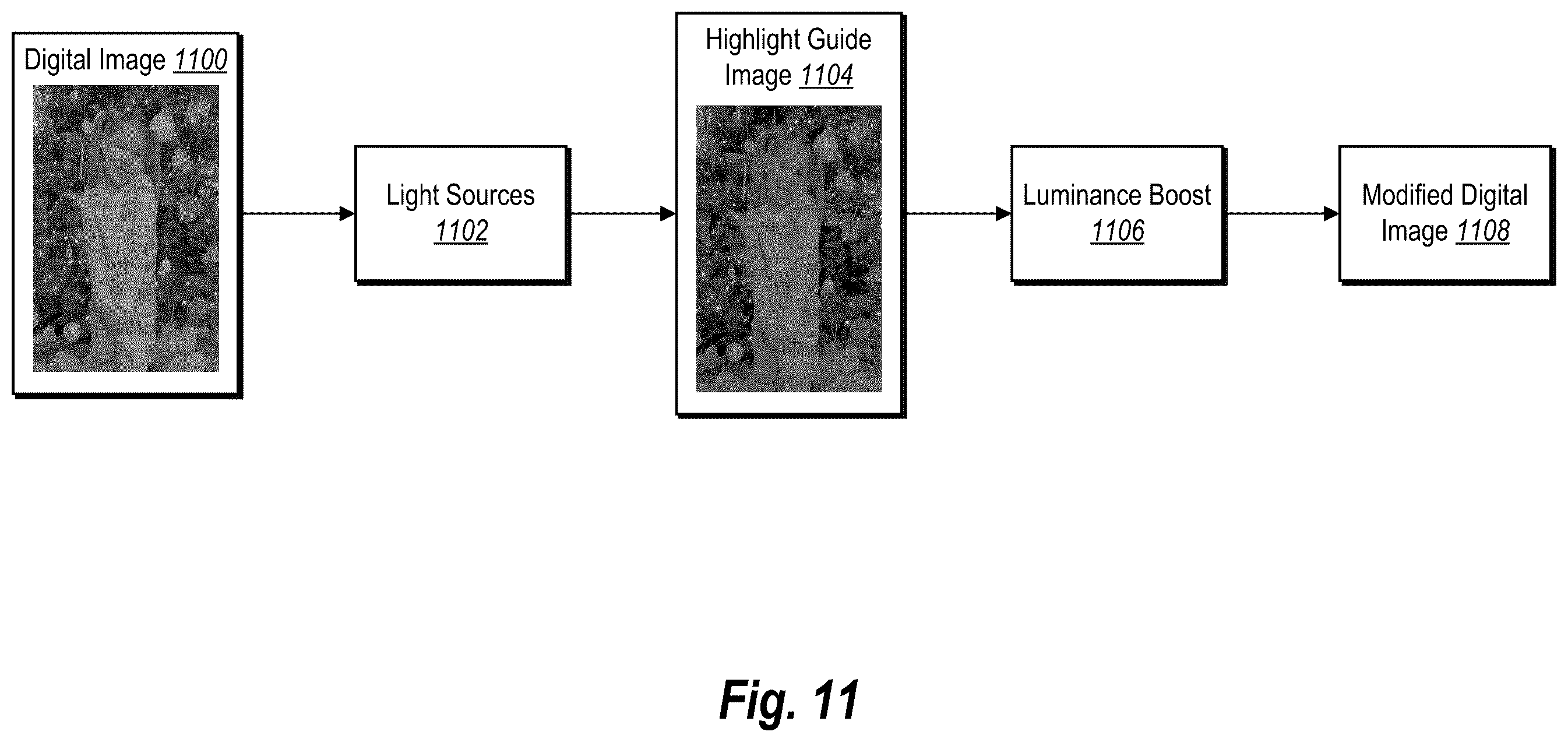 Patent US12586163 Figure 11 – Interactively refining a digital image depth map for non destructive synthetic lens blur