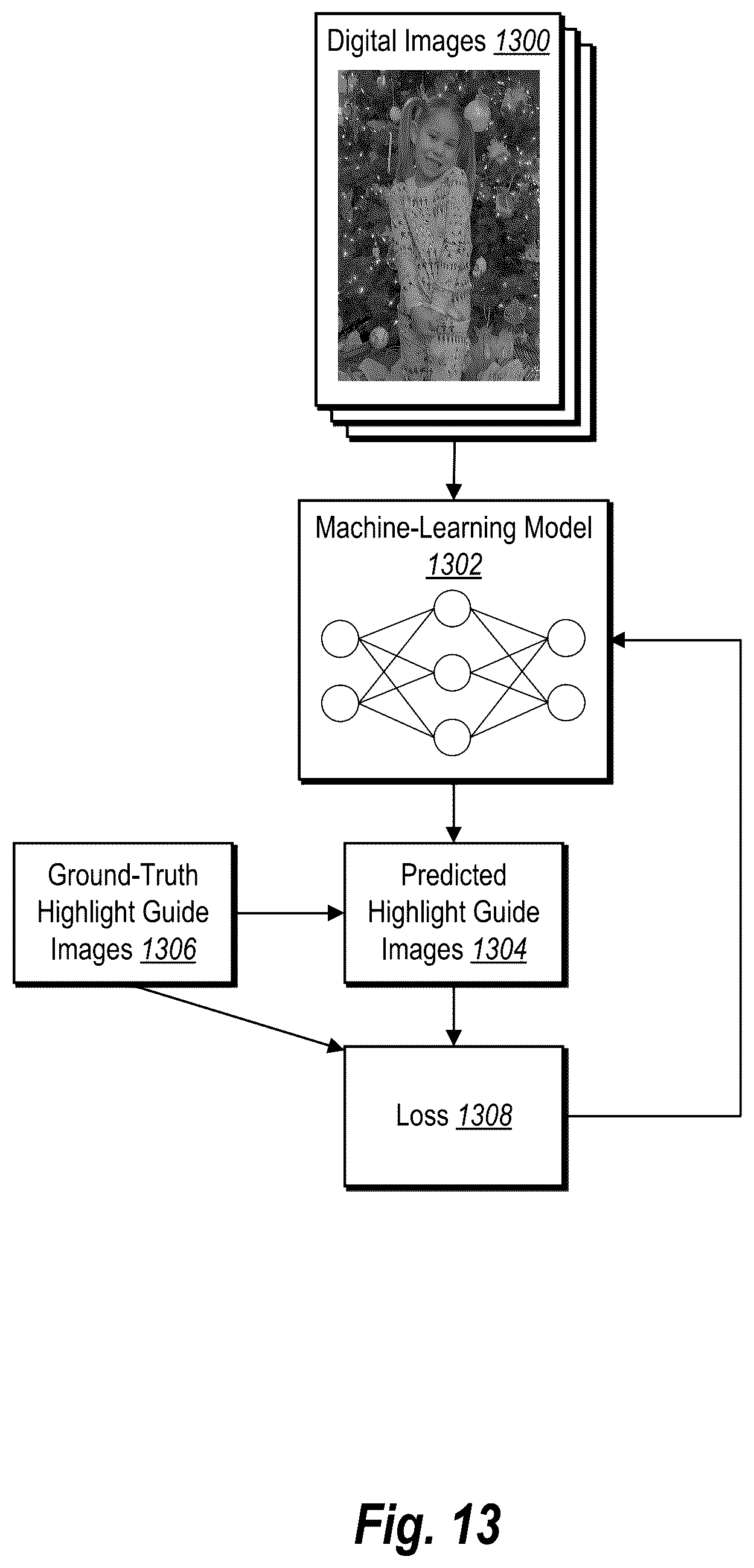 Patent US12586163 Figure 13 – Interactively refining a digital image depth map for non destructive synthetic lens blur