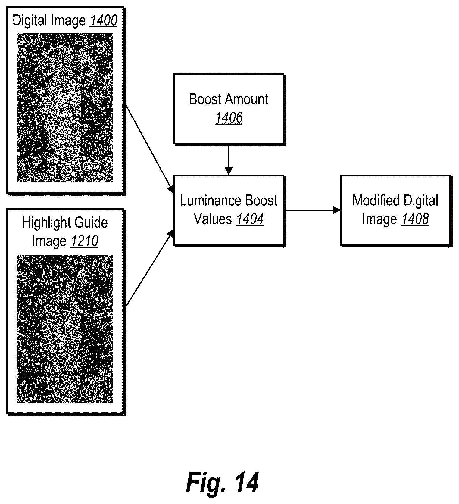 Patent US12586163 Figure 14 – Interactively refining a digital image depth map for non destructive synthetic lens blur