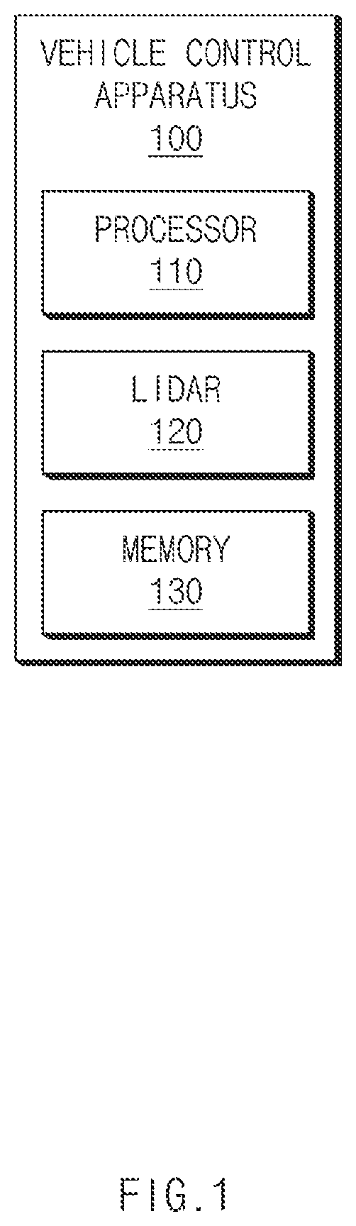 Patent US12586164 Figure 1 – Vehicle control apparatus and method thereof