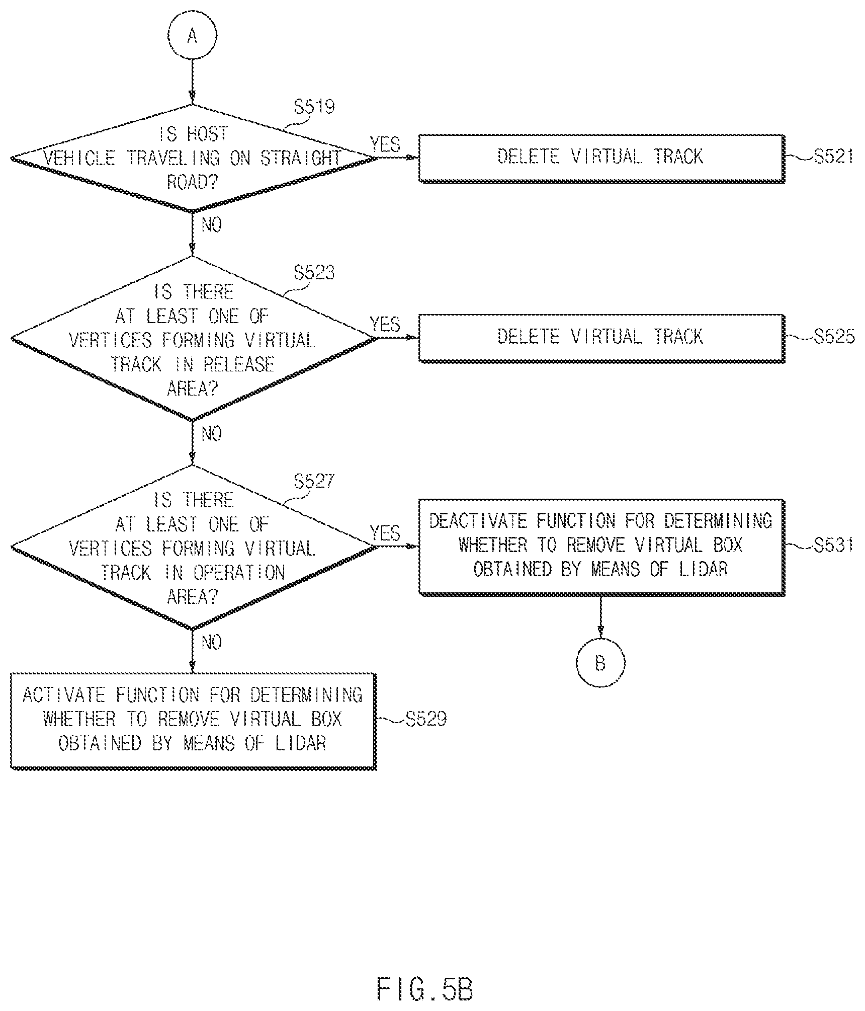 Patent US12586164 Figure 7 – Vehicle control apparatus and method thereof