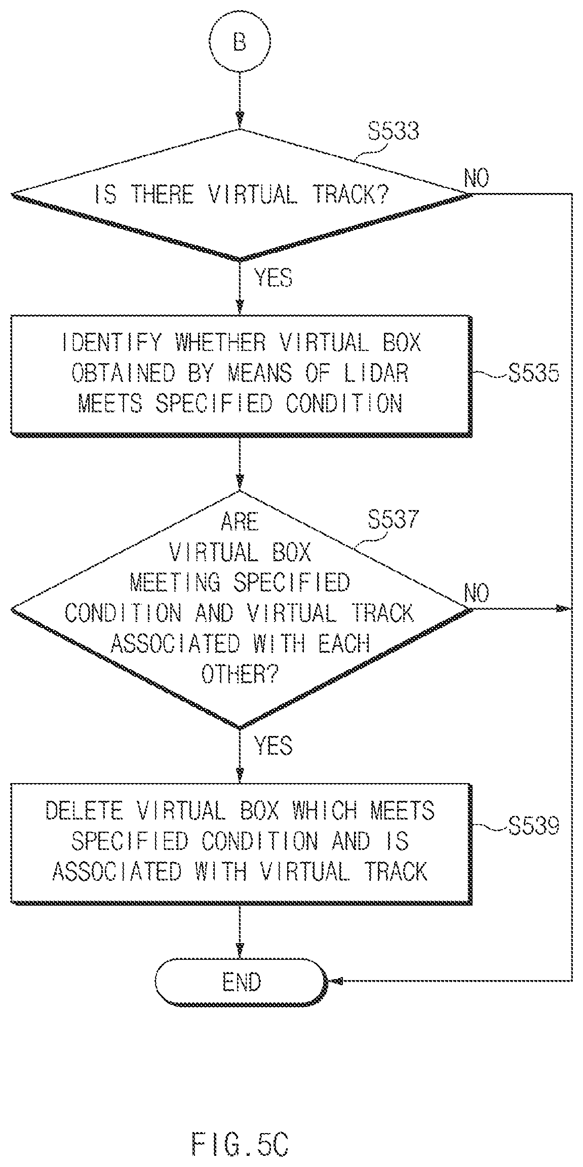 Patent US12586164 Figure 8 – Vehicle control apparatus and method thereof