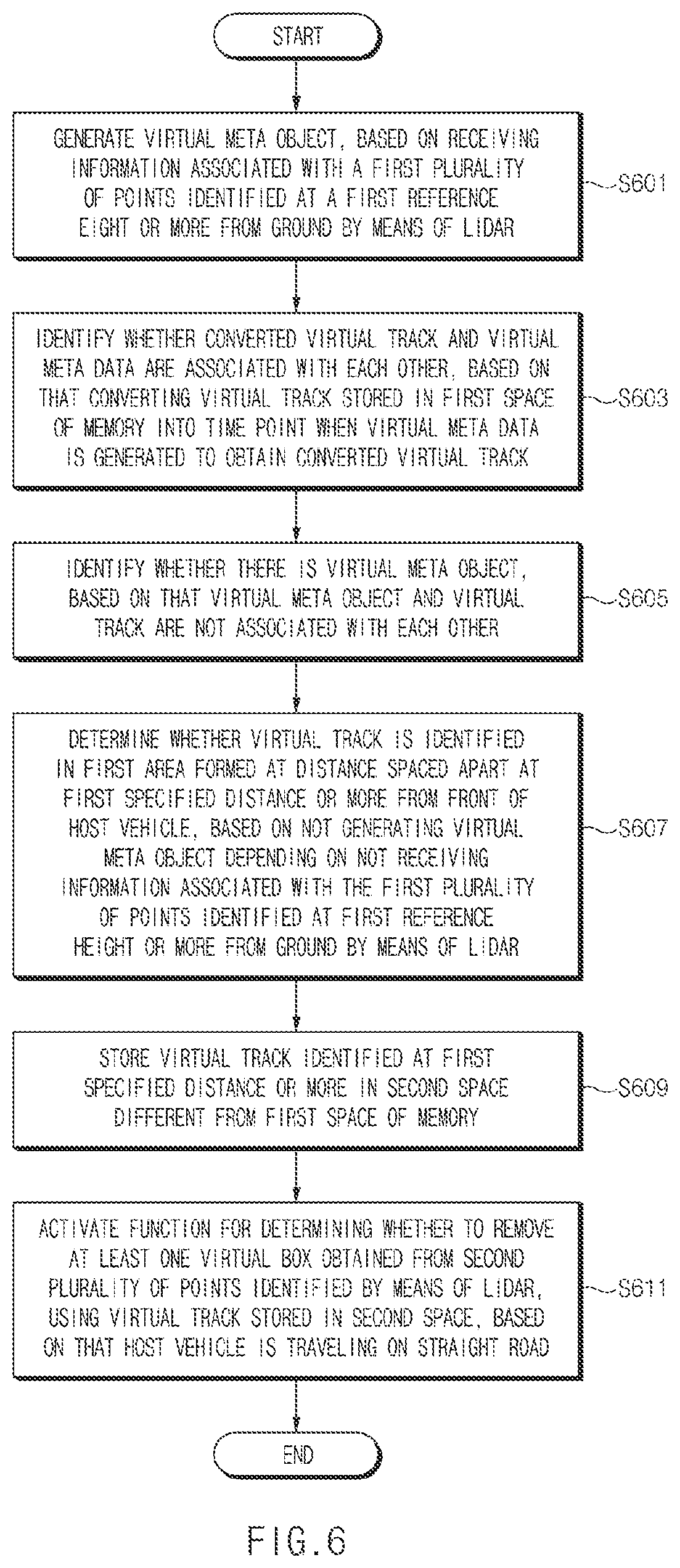Patent US12586164 Figure 9 – Vehicle control apparatus and method thereof