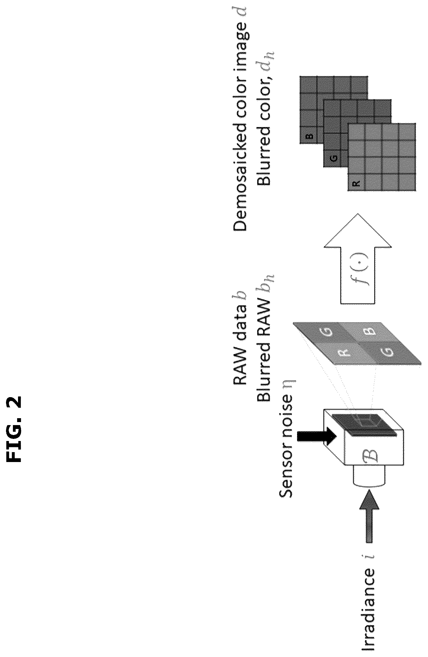 Patent US12586165 Figure 3 – Apparatus and method for reconstructing image using motion deblurring