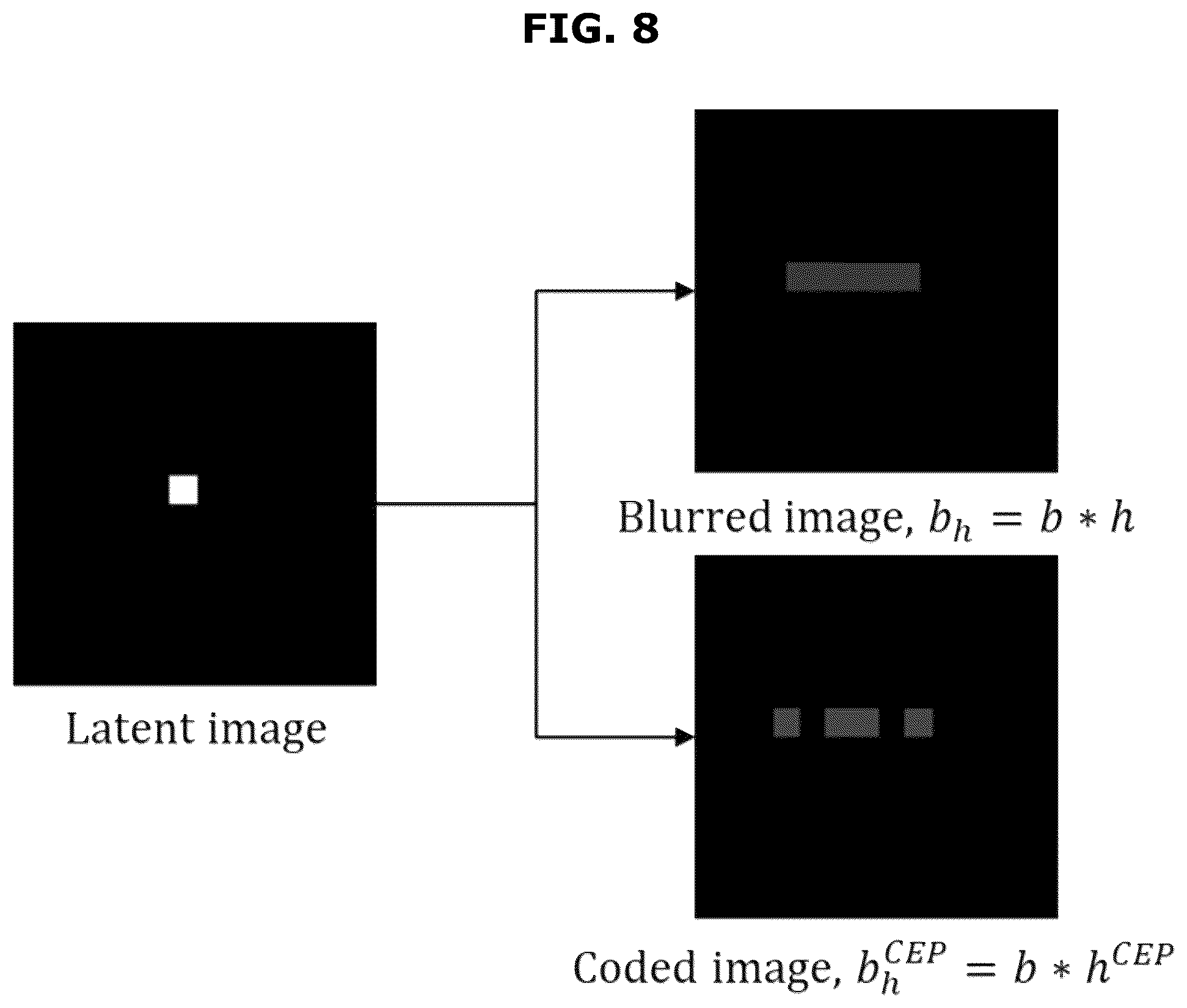 Patent US12586165 Figure 9 – Apparatus and method for reconstructing image using motion deblurring