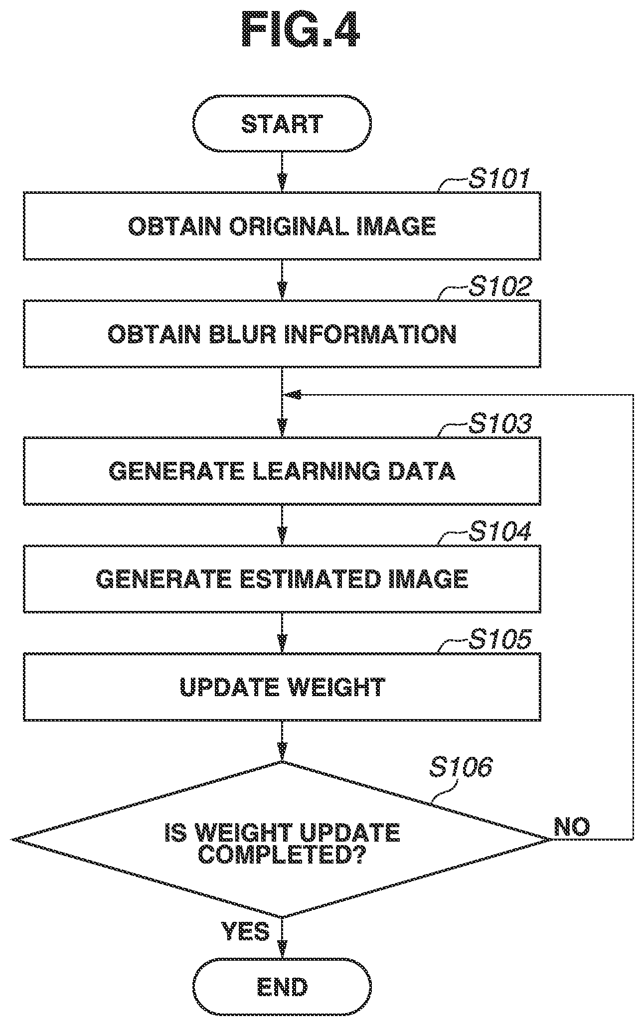 Patent US12586166 Figure 4 – Image processing method, image processing apparatus, and storage medium