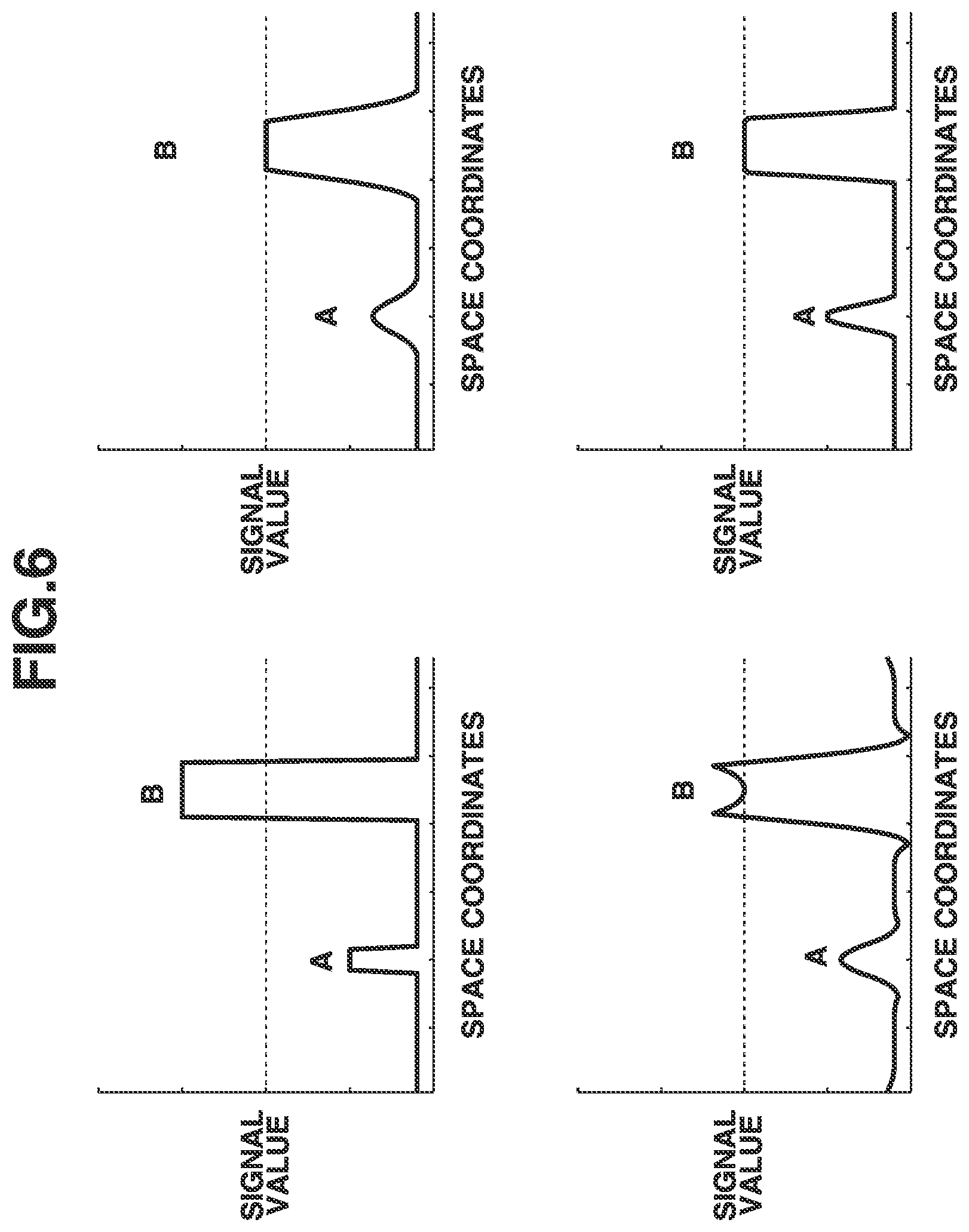 Patent US12586166 Figure 6 – Image processing method, image processing apparatus, and storage medium