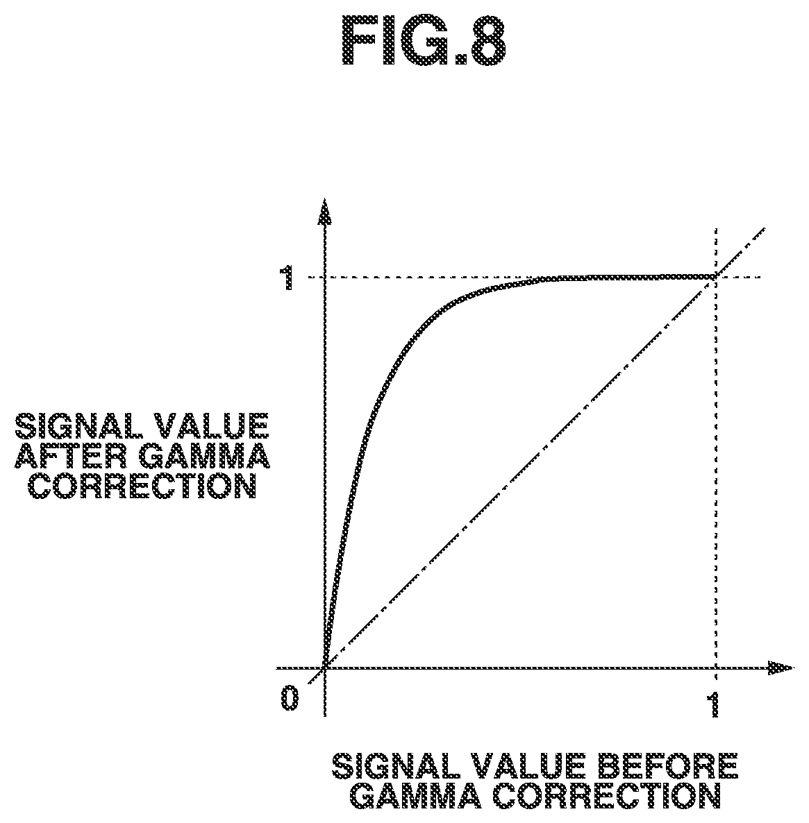 Patent US12586166 Figure 8 – Image processing method, image processing apparatus, and storage medium