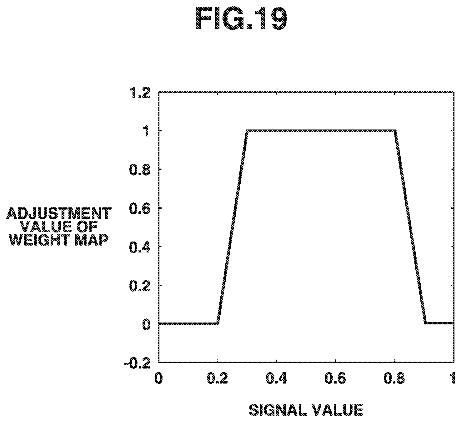 Patent US12586166 Figure 19 – Image processing method, image processing apparatus, and storage medium
