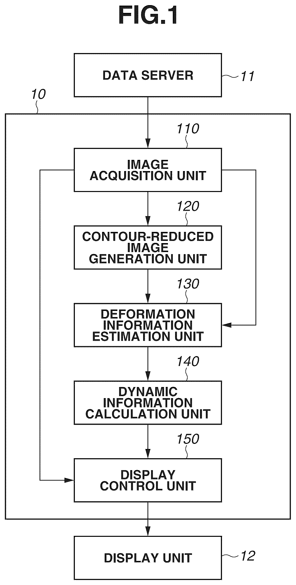 Patent US12586167 Figure 1 – Medical image processing apparatus and medical image processing method