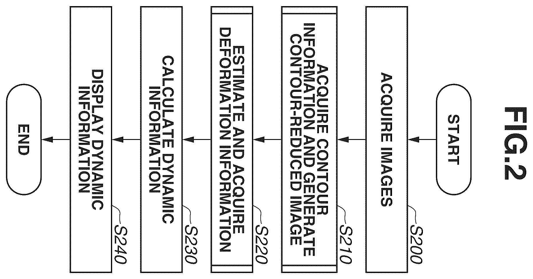 Patent US12586167 Figure 2 – Medical image processing apparatus and medical image processing method